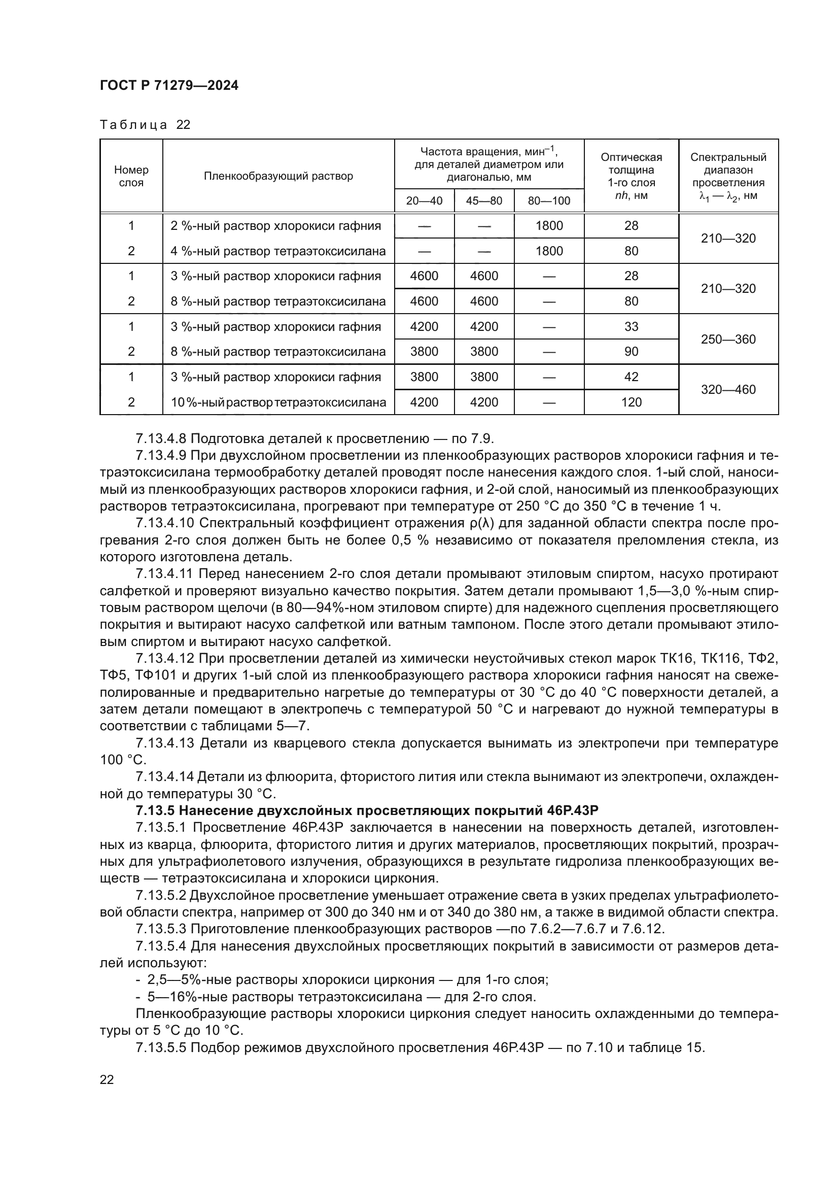 ГОСТ Р 71279-2024