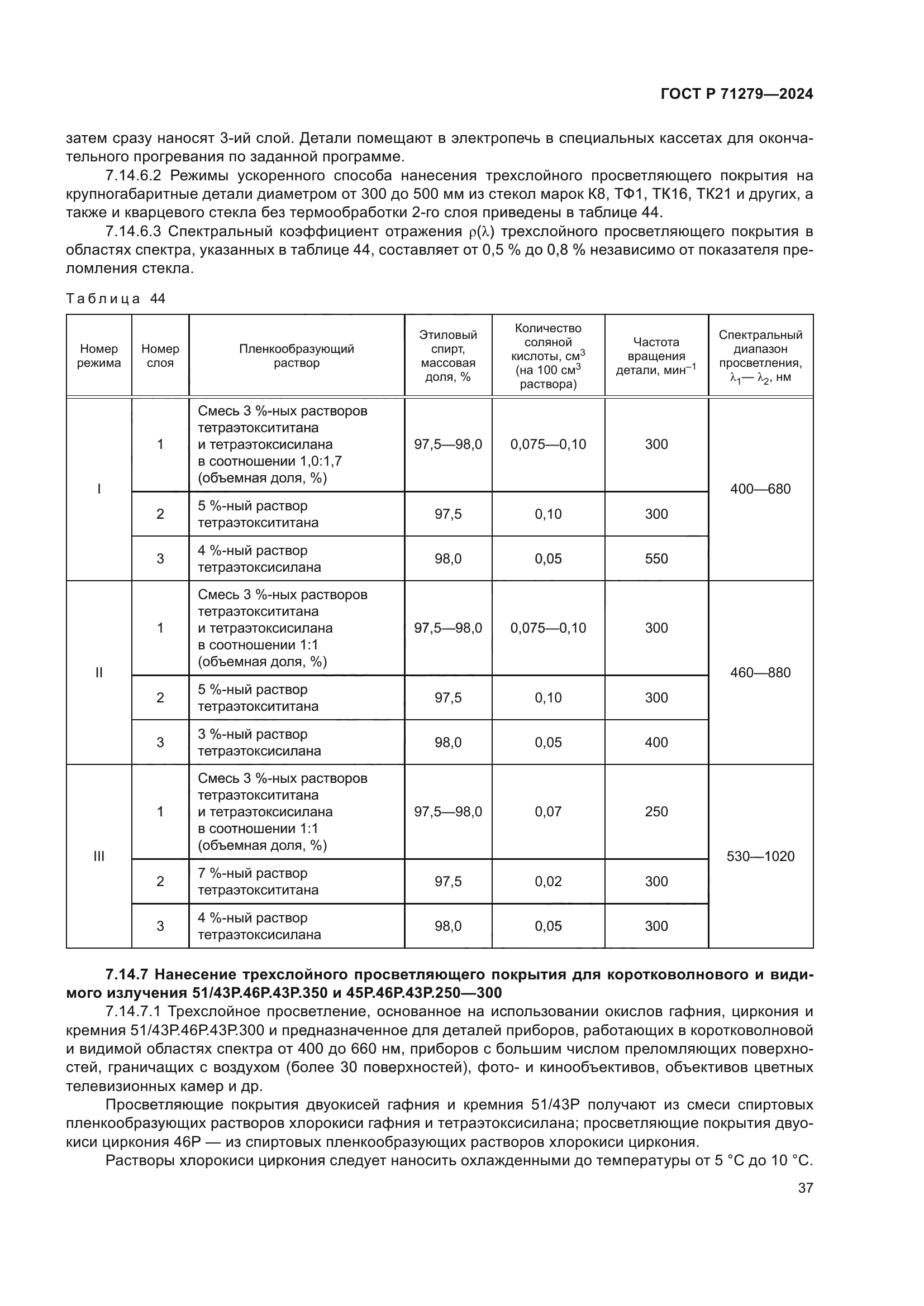 ГОСТ Р 71279-2024