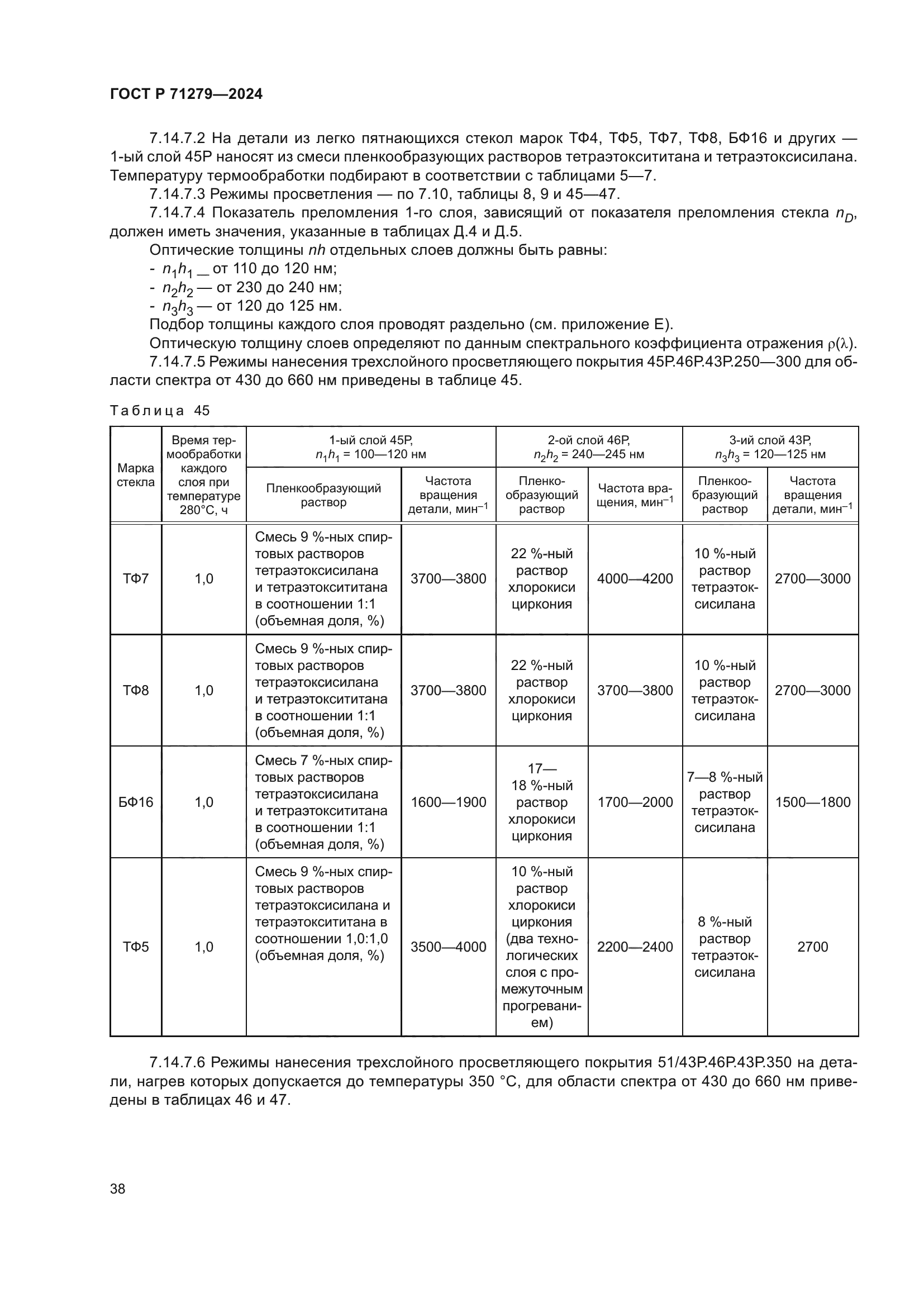 ГОСТ Р 71279-2024