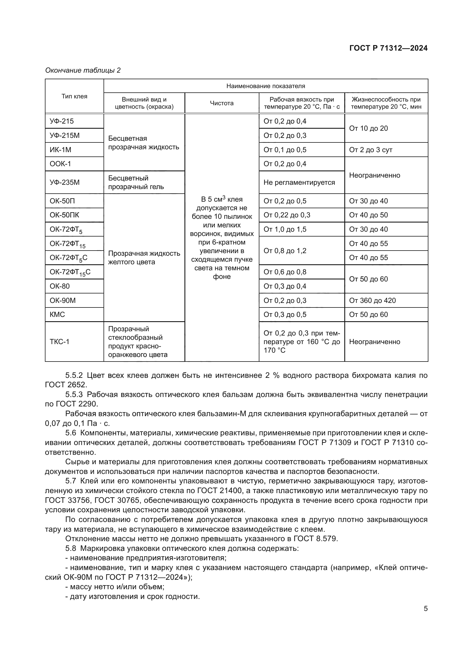 ГОСТ Р 71312-2024