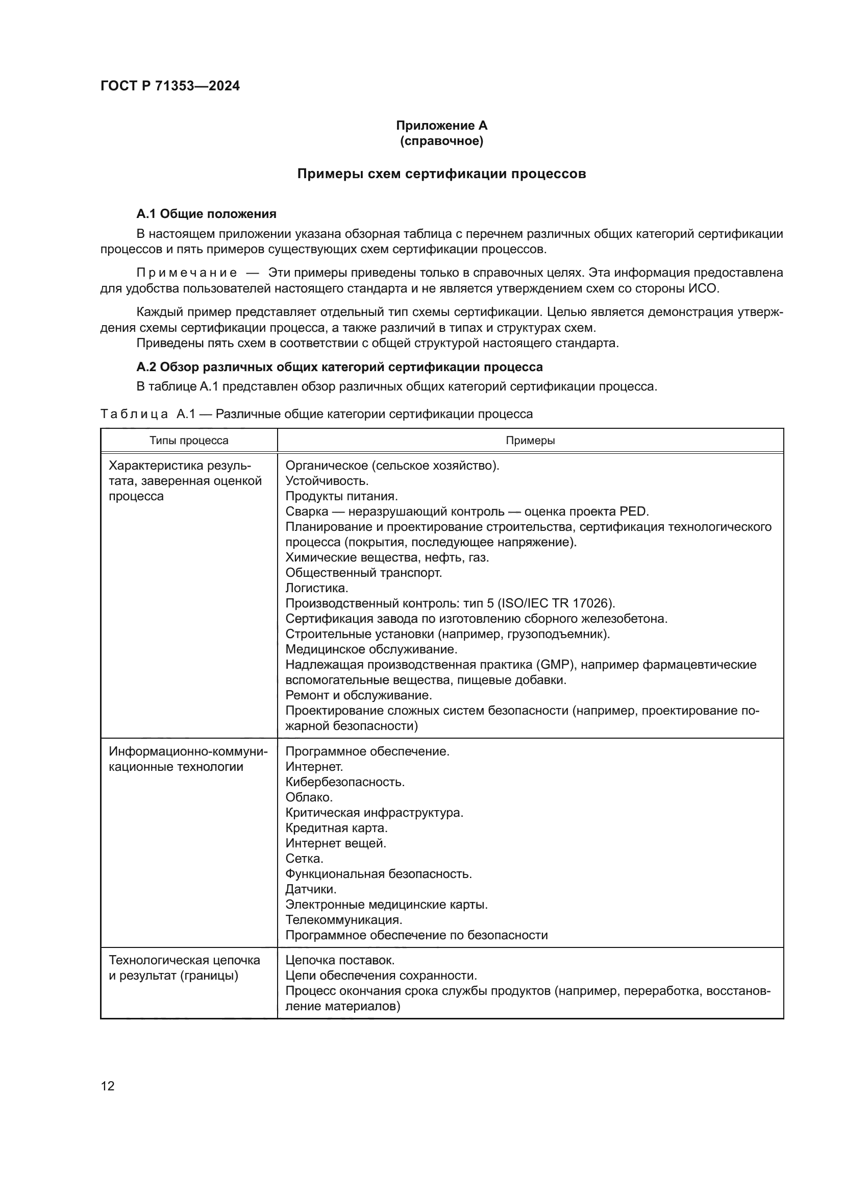 ГОСТ Р 71353-2024