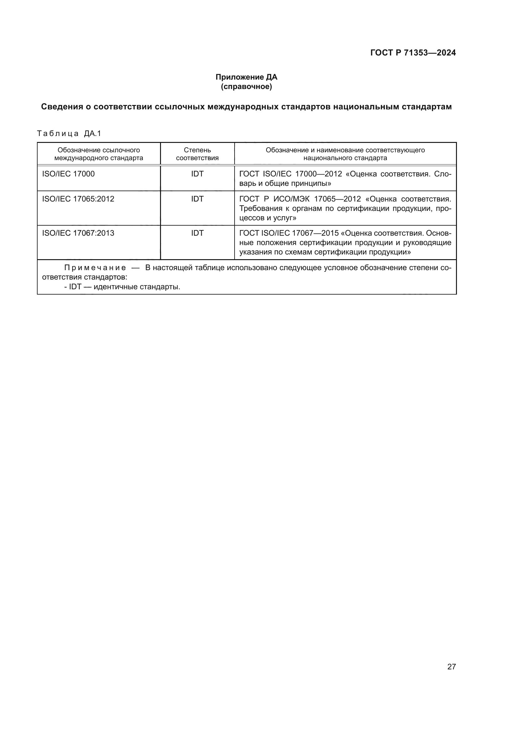 ГОСТ Р 71353-2024