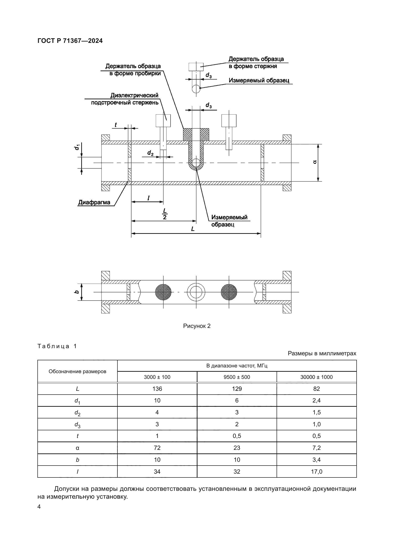 ГОСТ Р 71367-2024