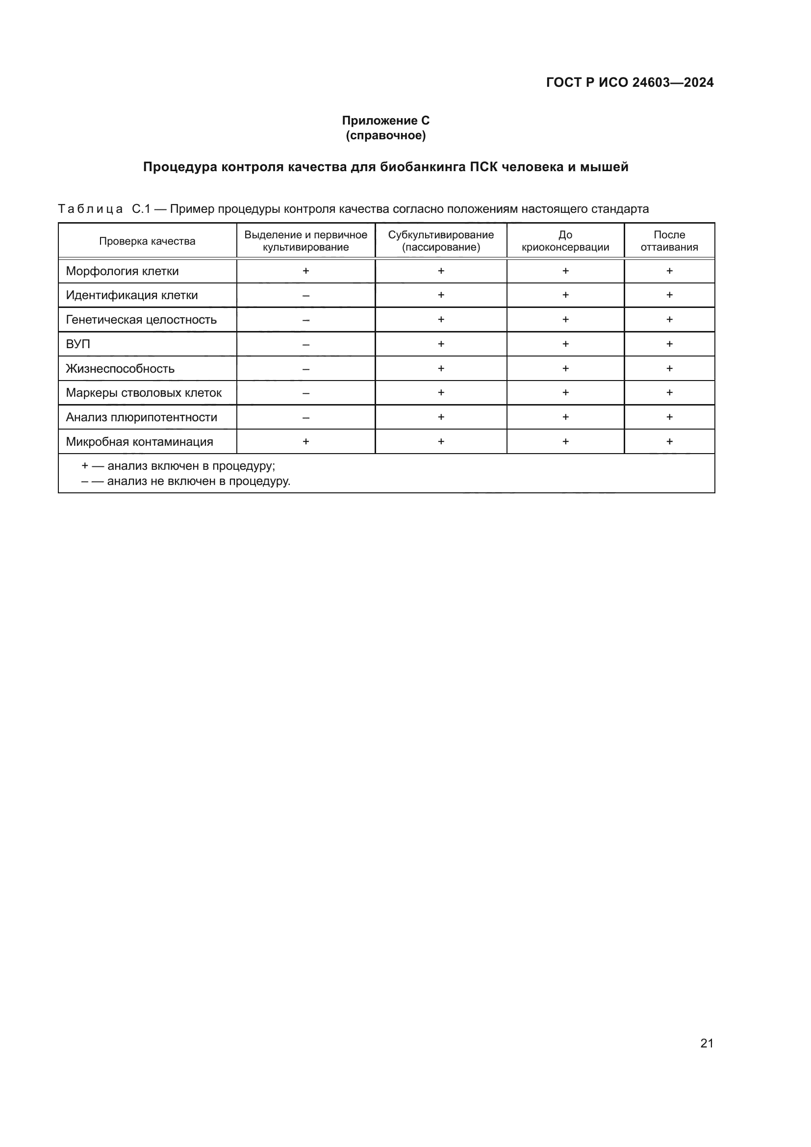 ГОСТ Р ИСО 24603-2024