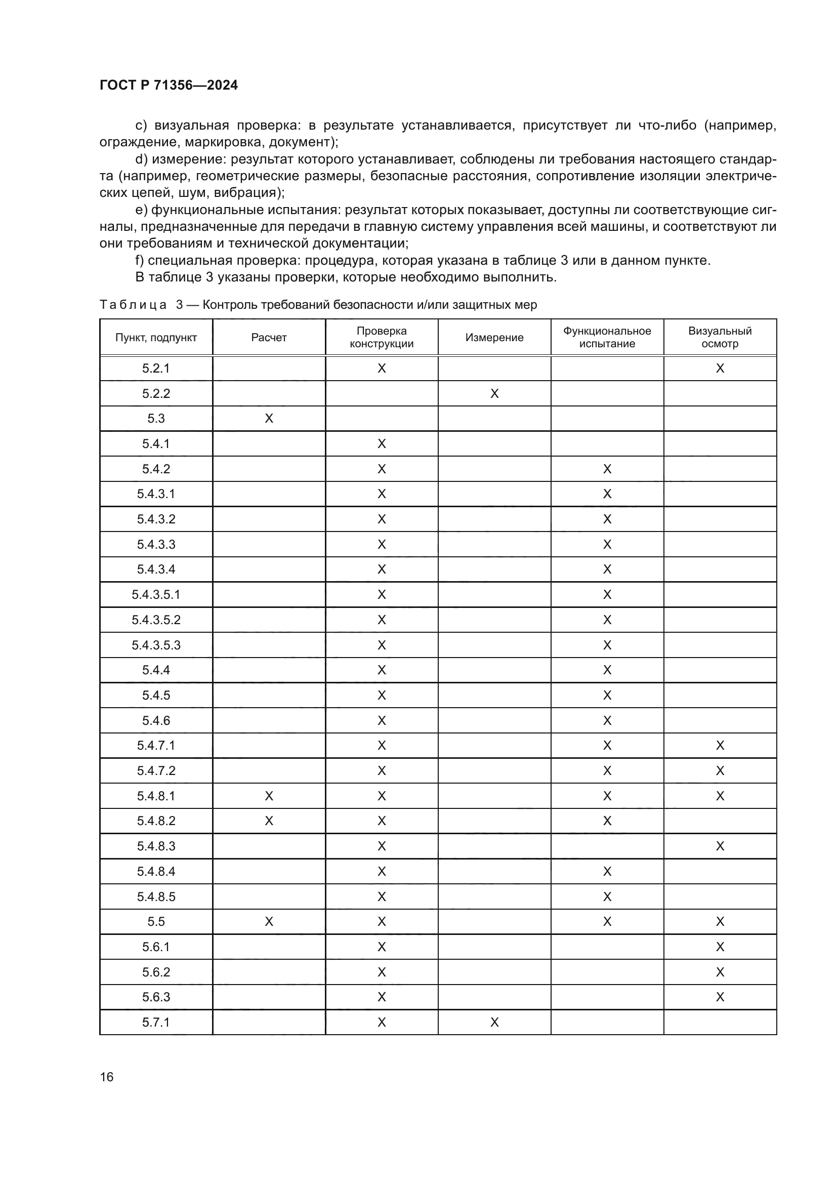 ГОСТ Р 71356-2024