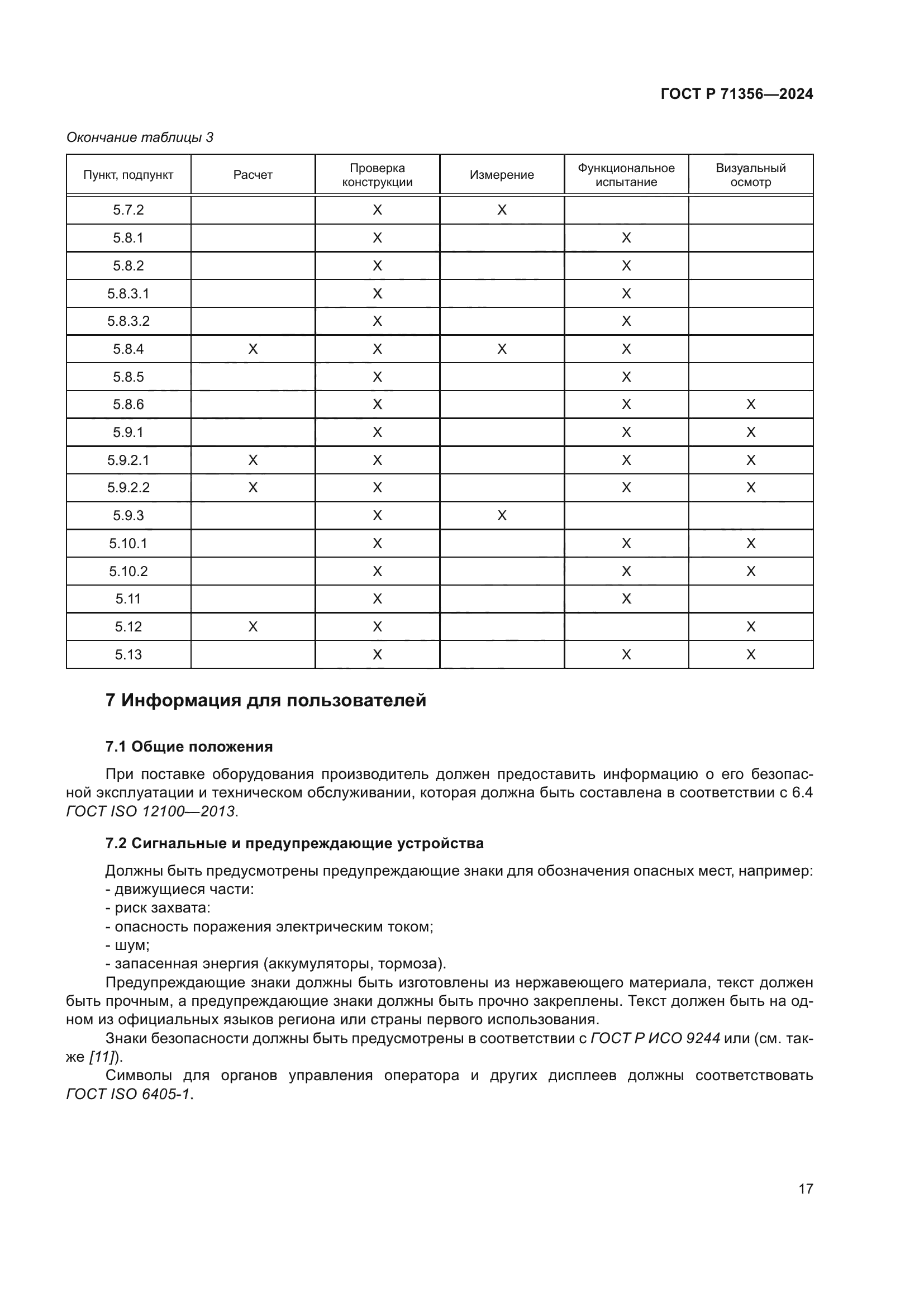ГОСТ Р 71356-2024