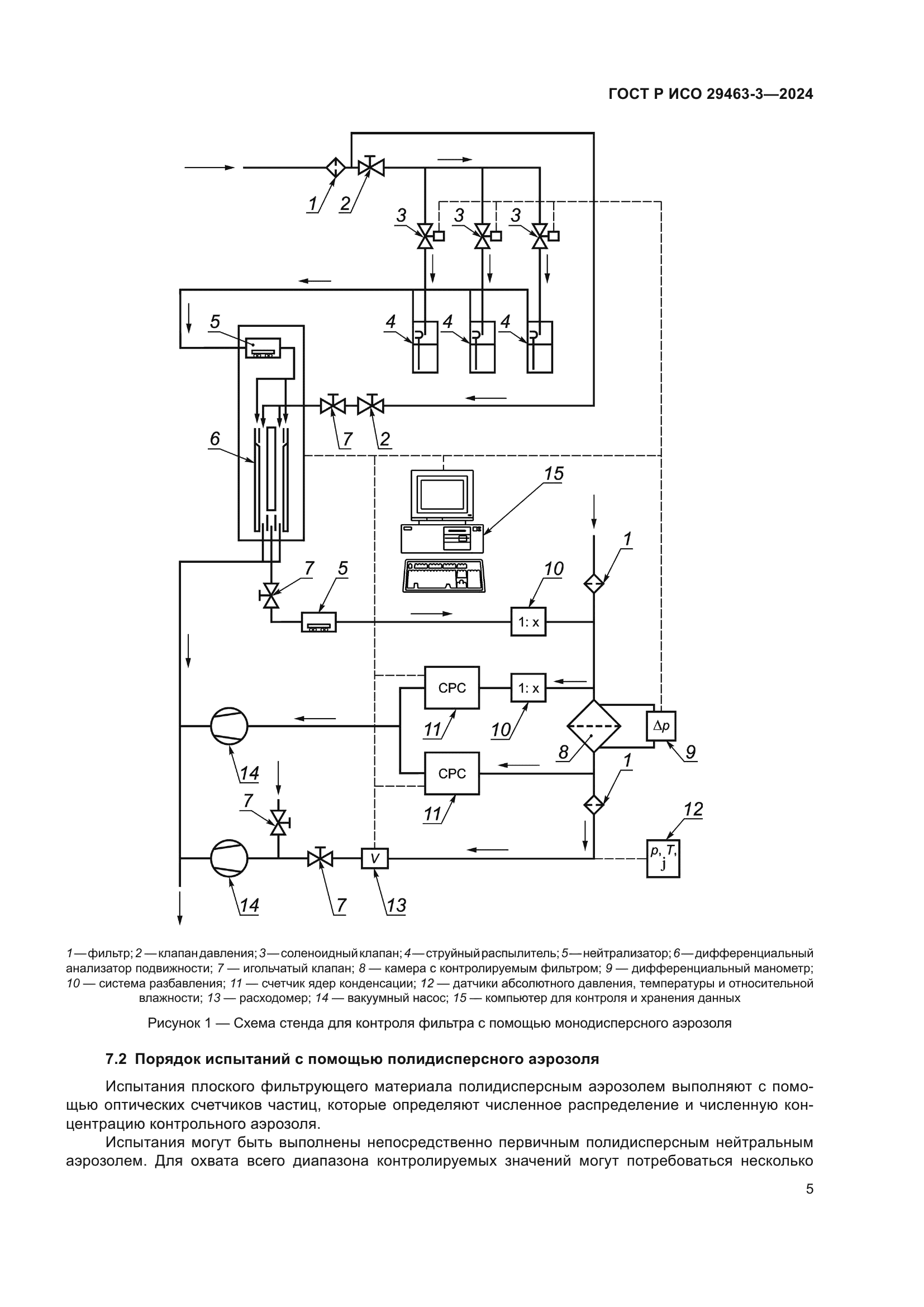 ГОСТ Р ИСО 29463-3-2024