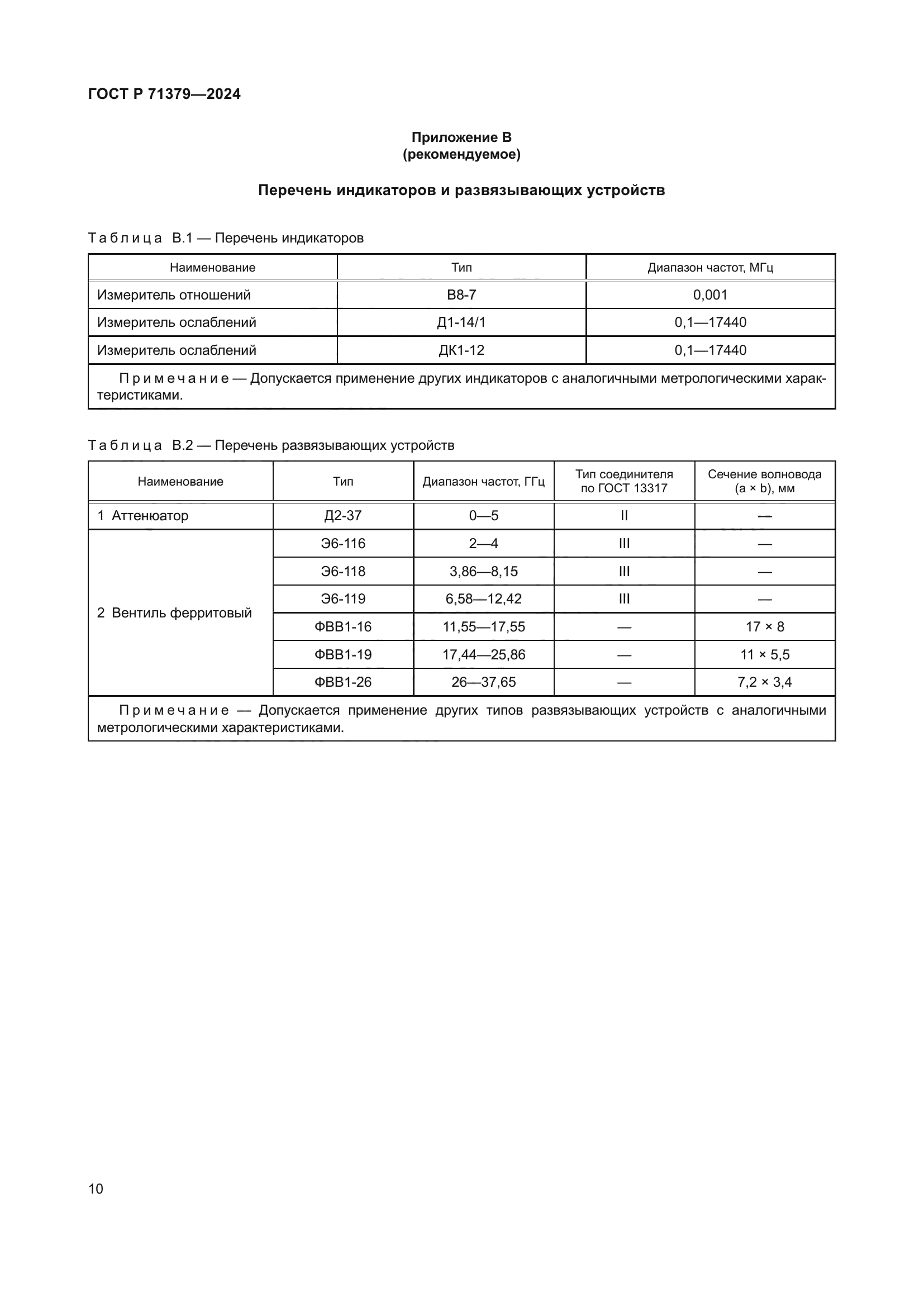 ГОСТ Р 71379-2024