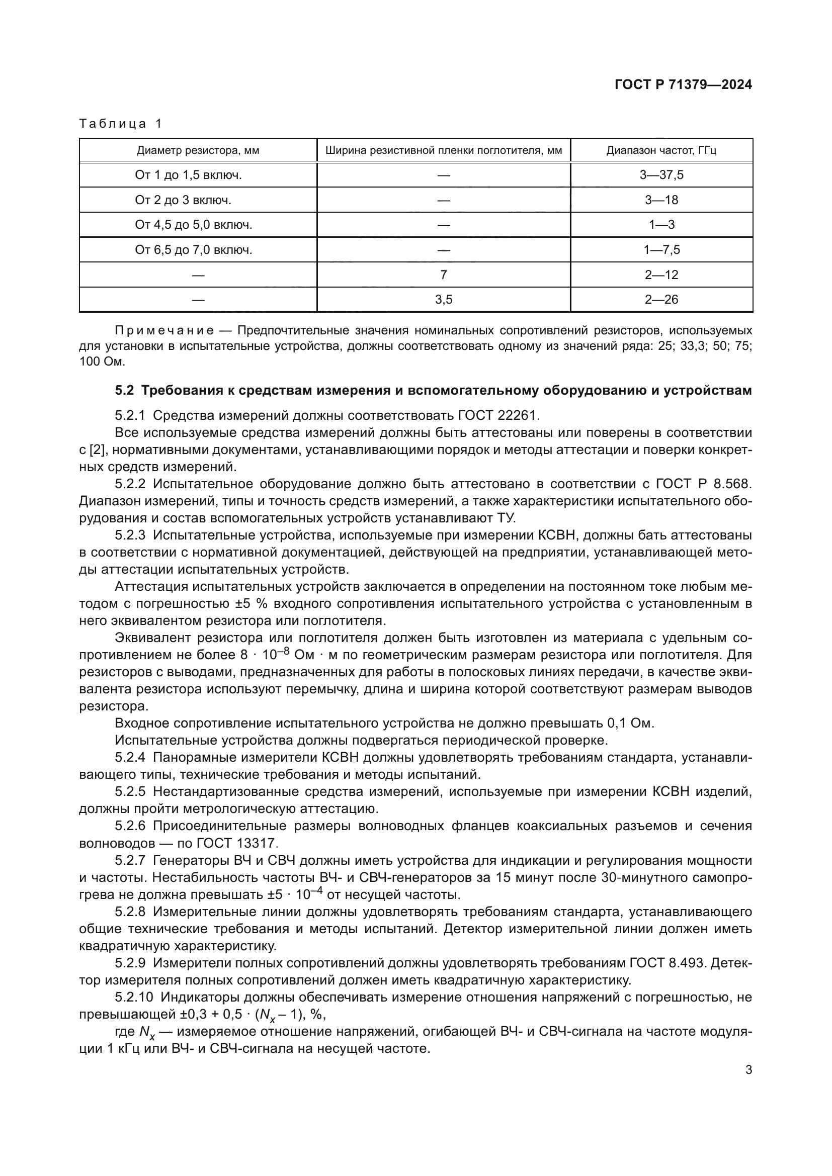 ГОСТ Р 71379-2024