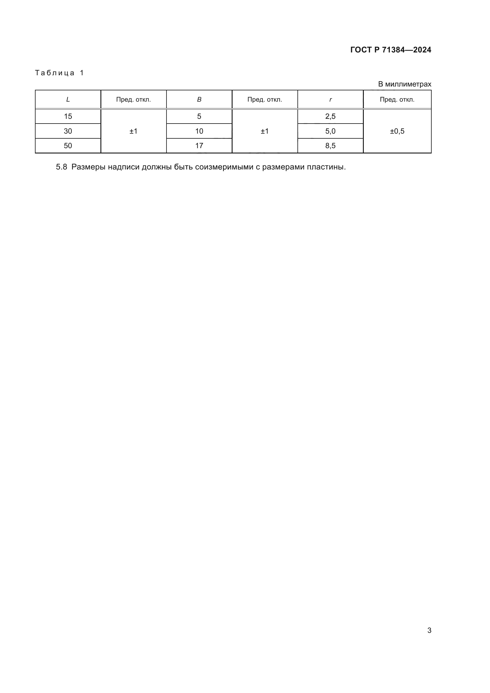 ГОСТ Р 71384-2024