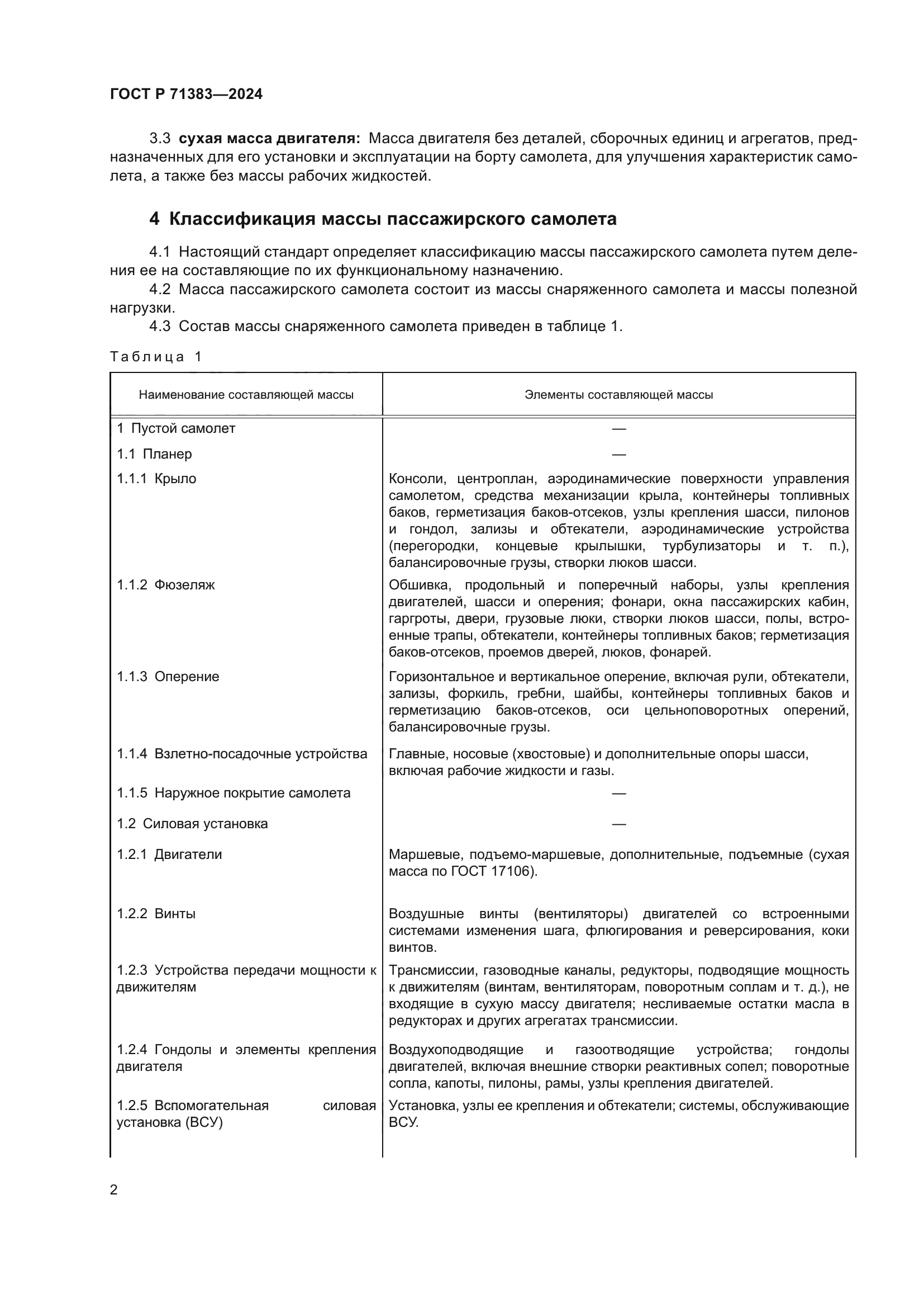 ГОСТ Р 71383-2024