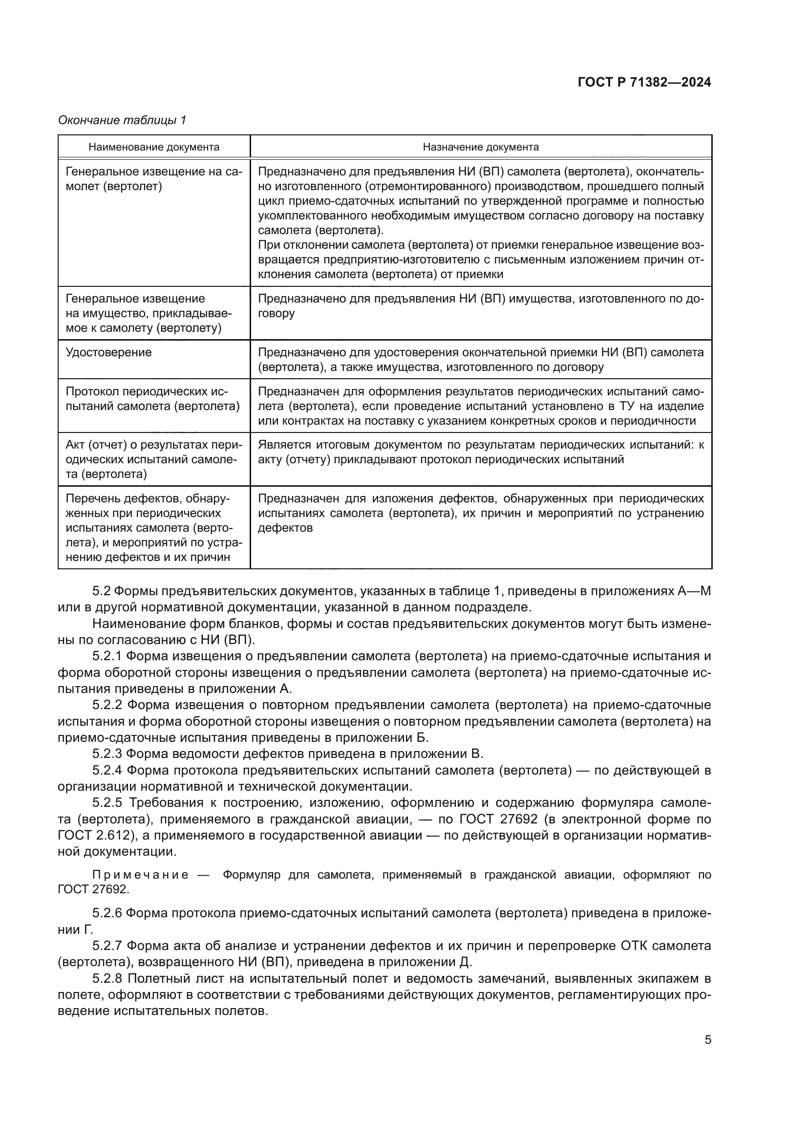 ГОСТ Р 71382-2024