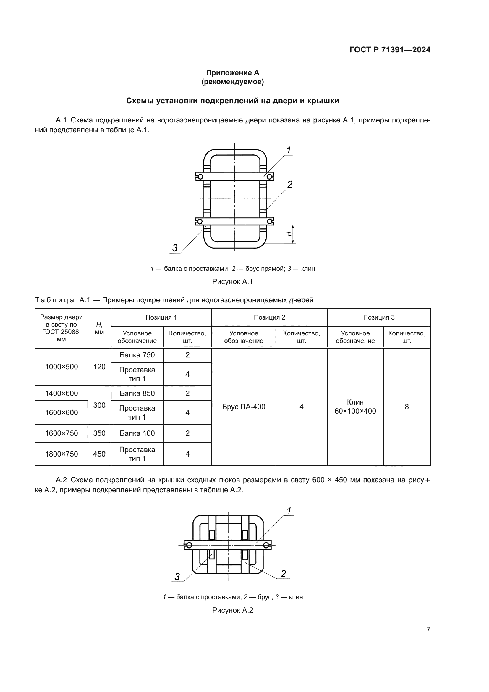 ГОСТ Р 71391-2024