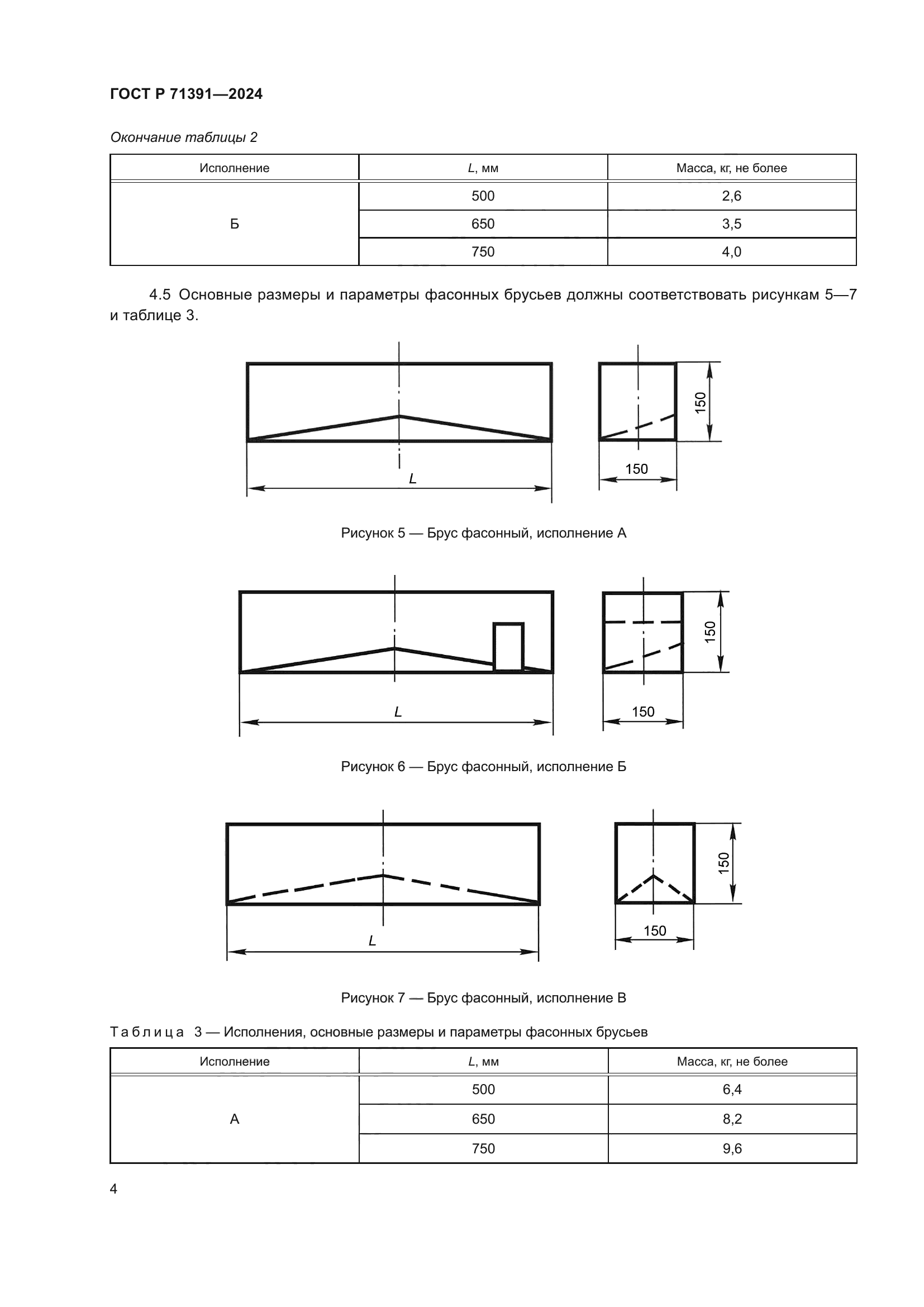 ГОСТ Р 71391-2024