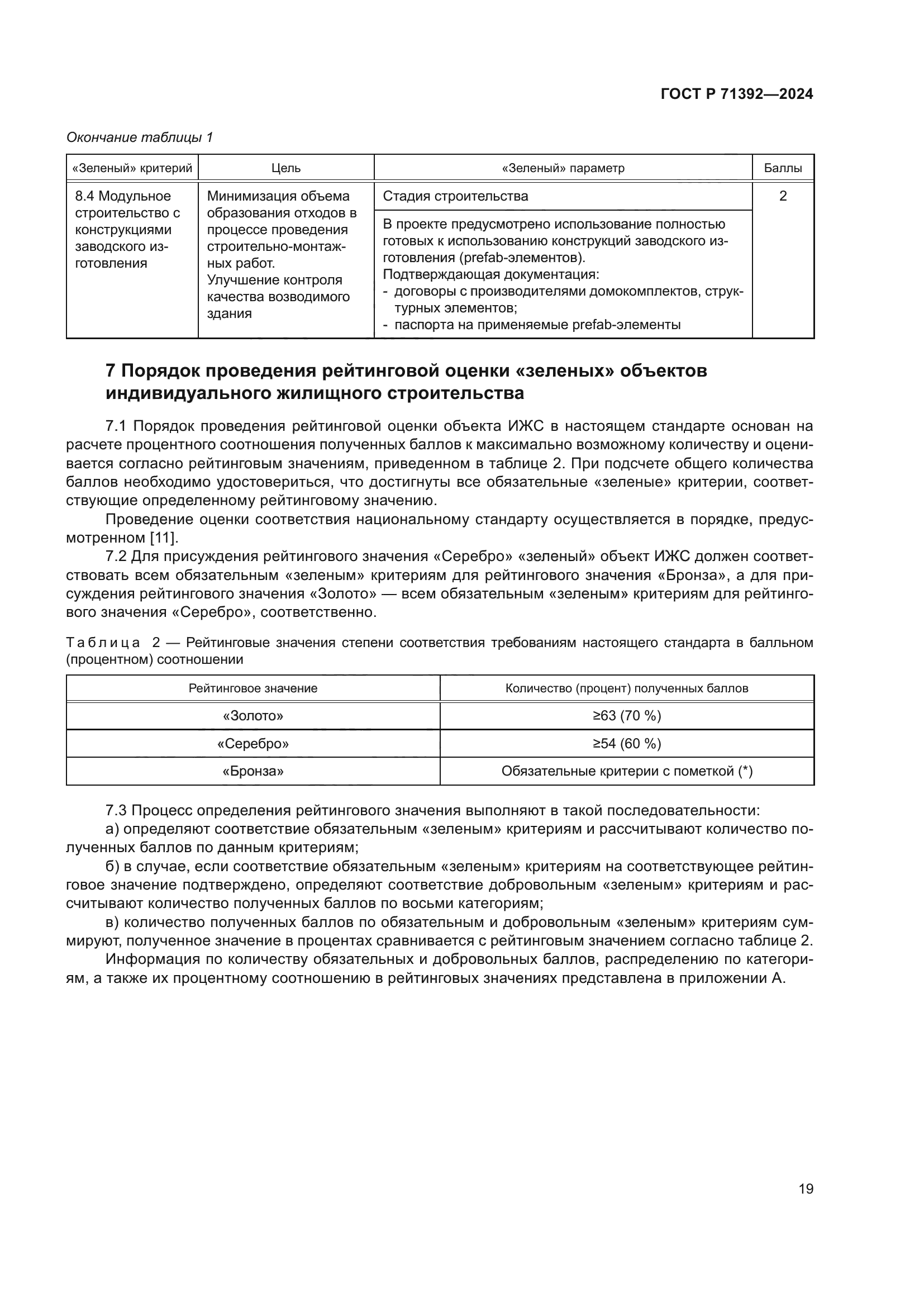 ГОСТ Р 71392-2024