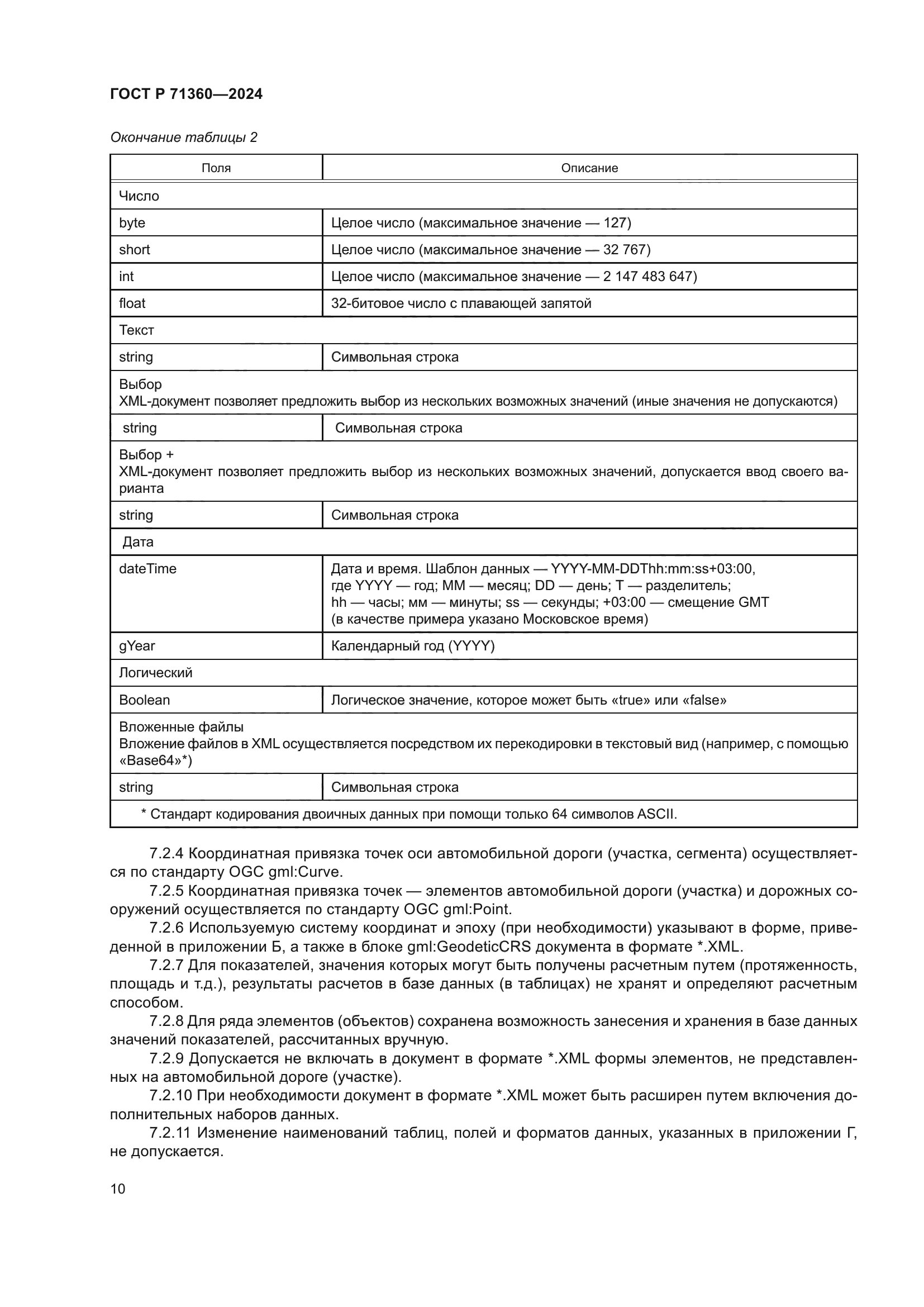 ГОСТ Р 71360-2024