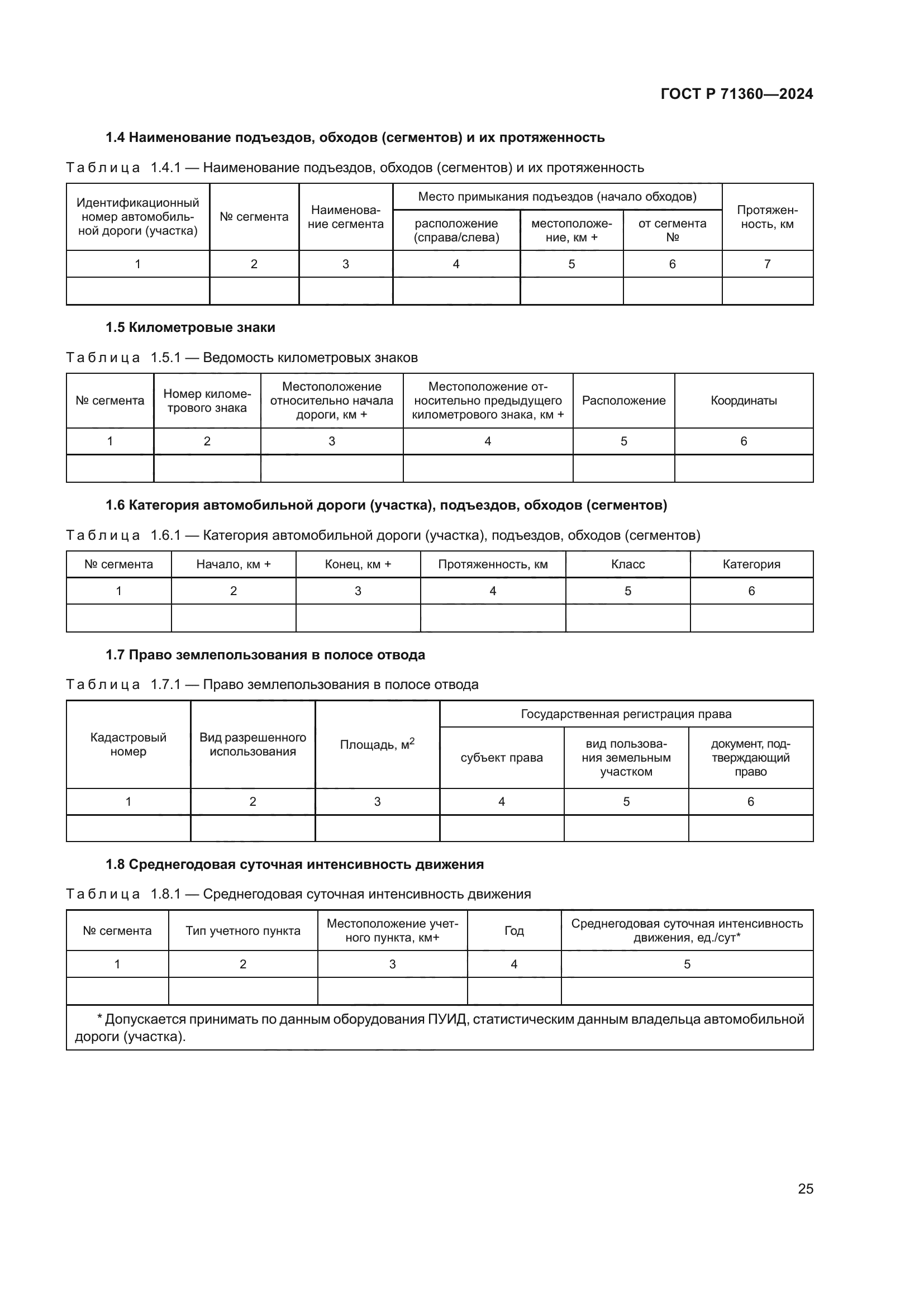 ГОСТ Р 71360-2024