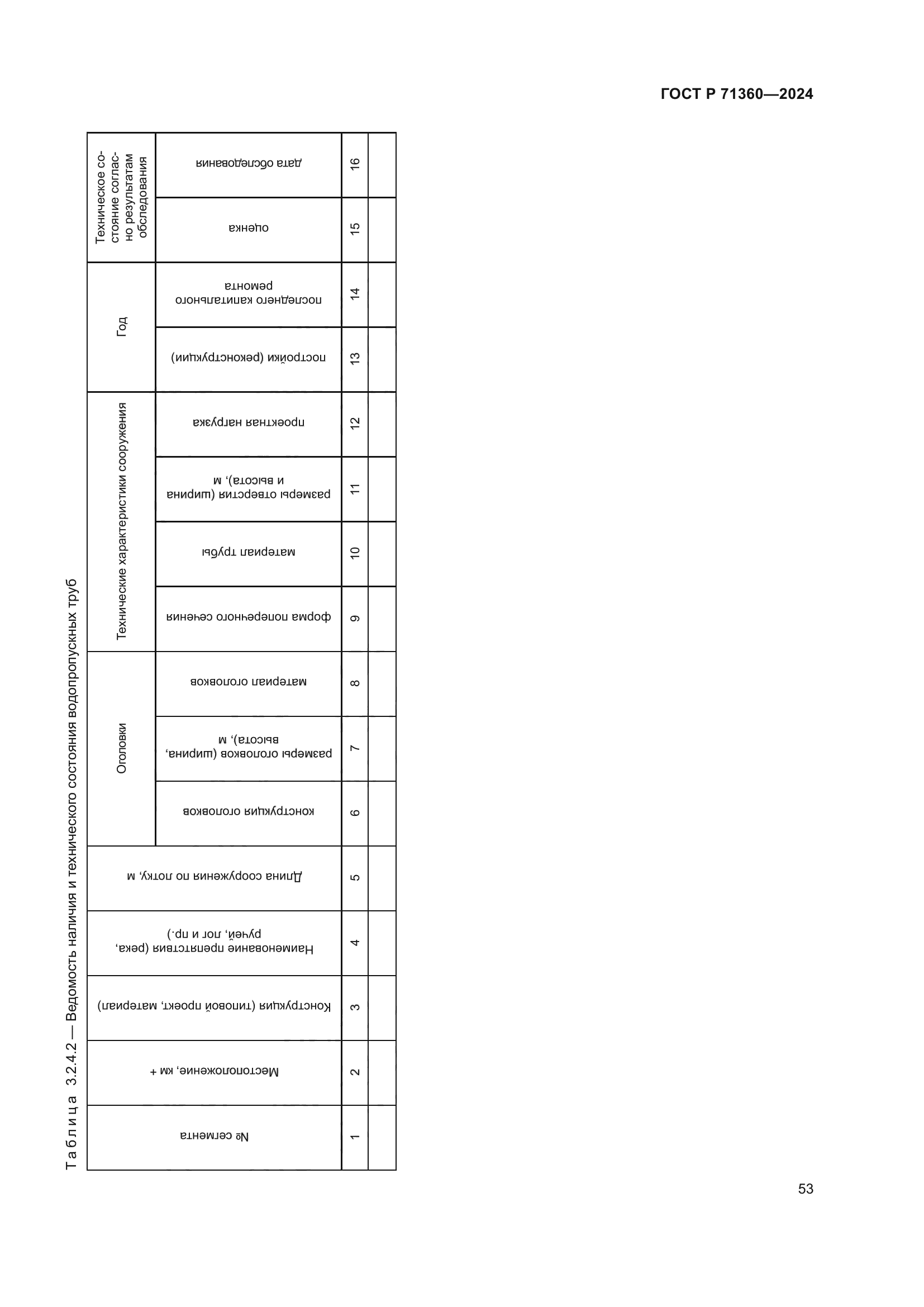ГОСТ Р 71360-2024