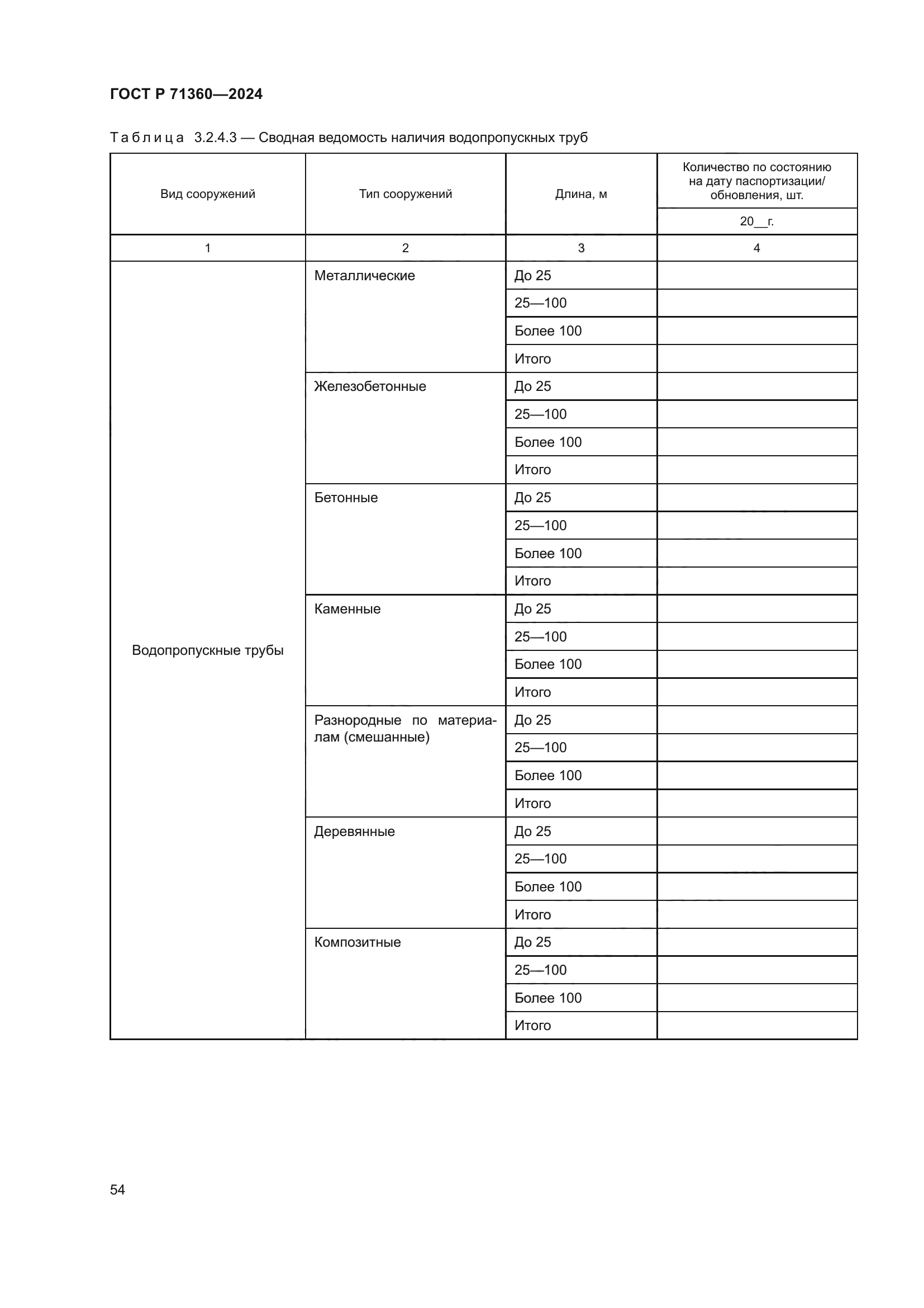 ГОСТ Р 71360-2024