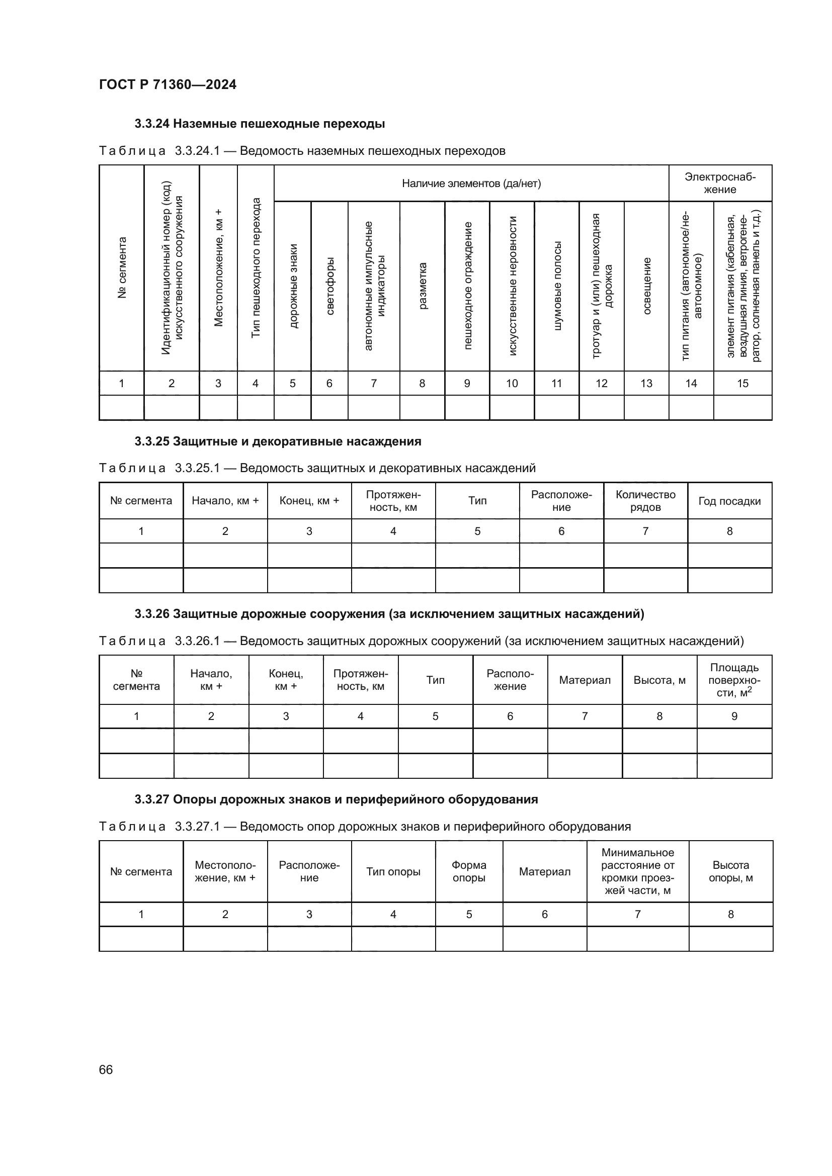 ГОСТ Р 71360-2024