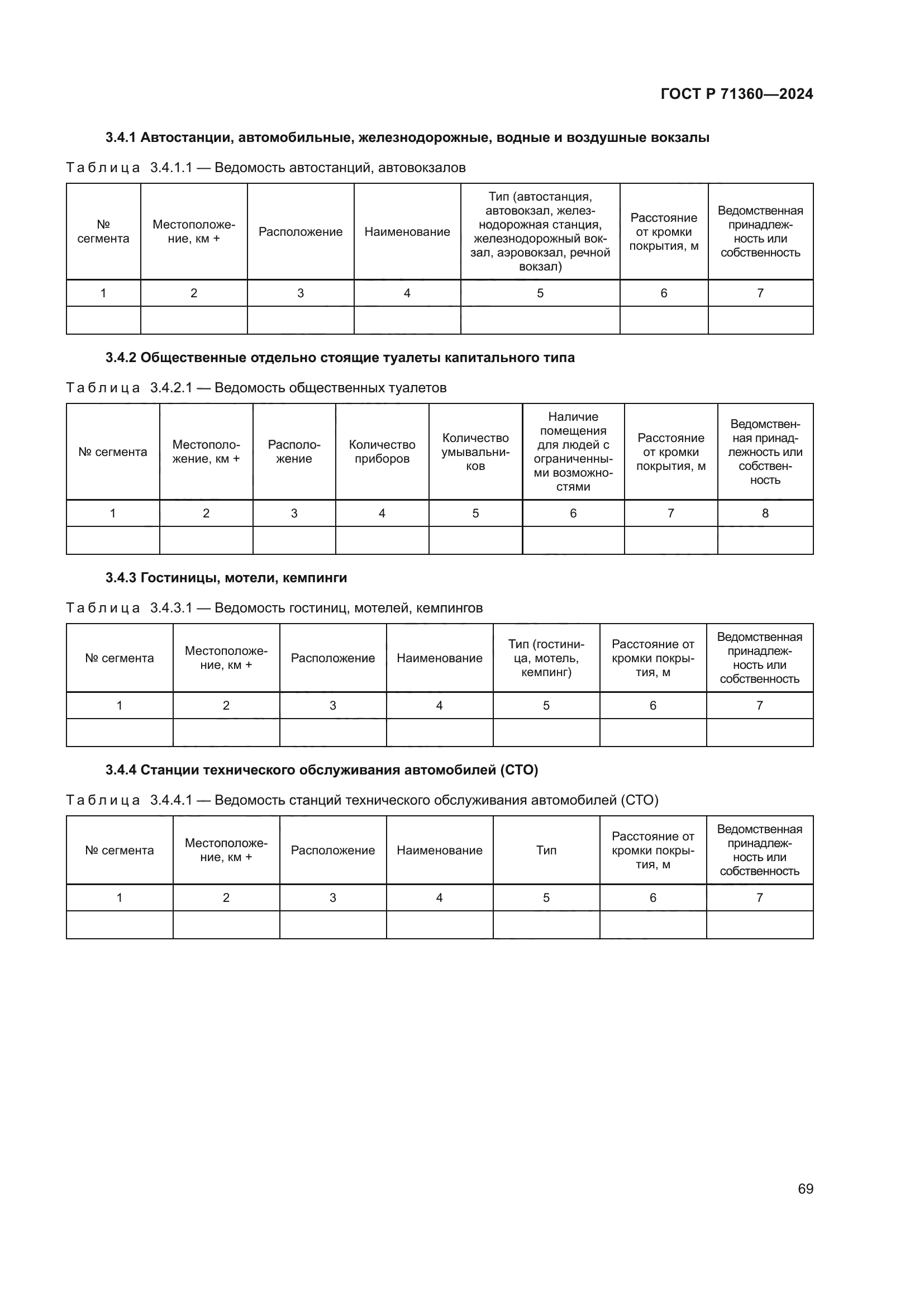 ГОСТ Р 71360-2024