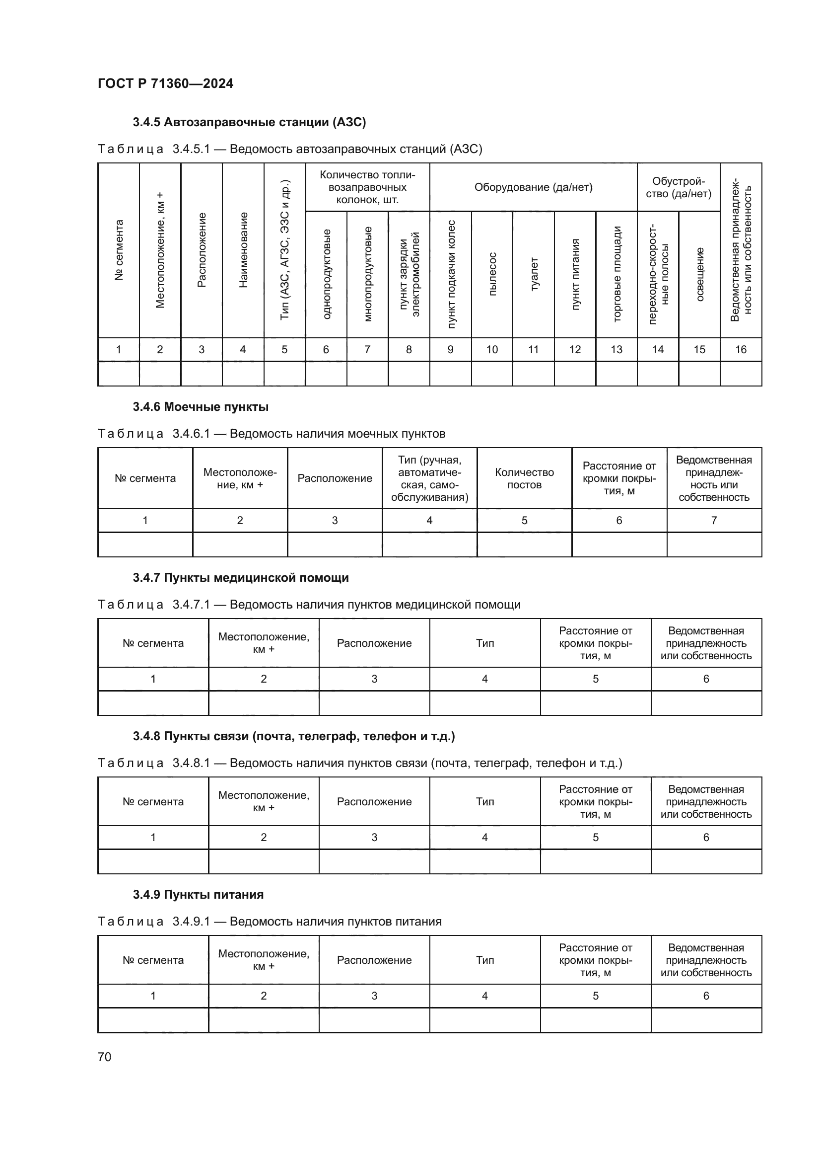 ГОСТ Р 71360-2024