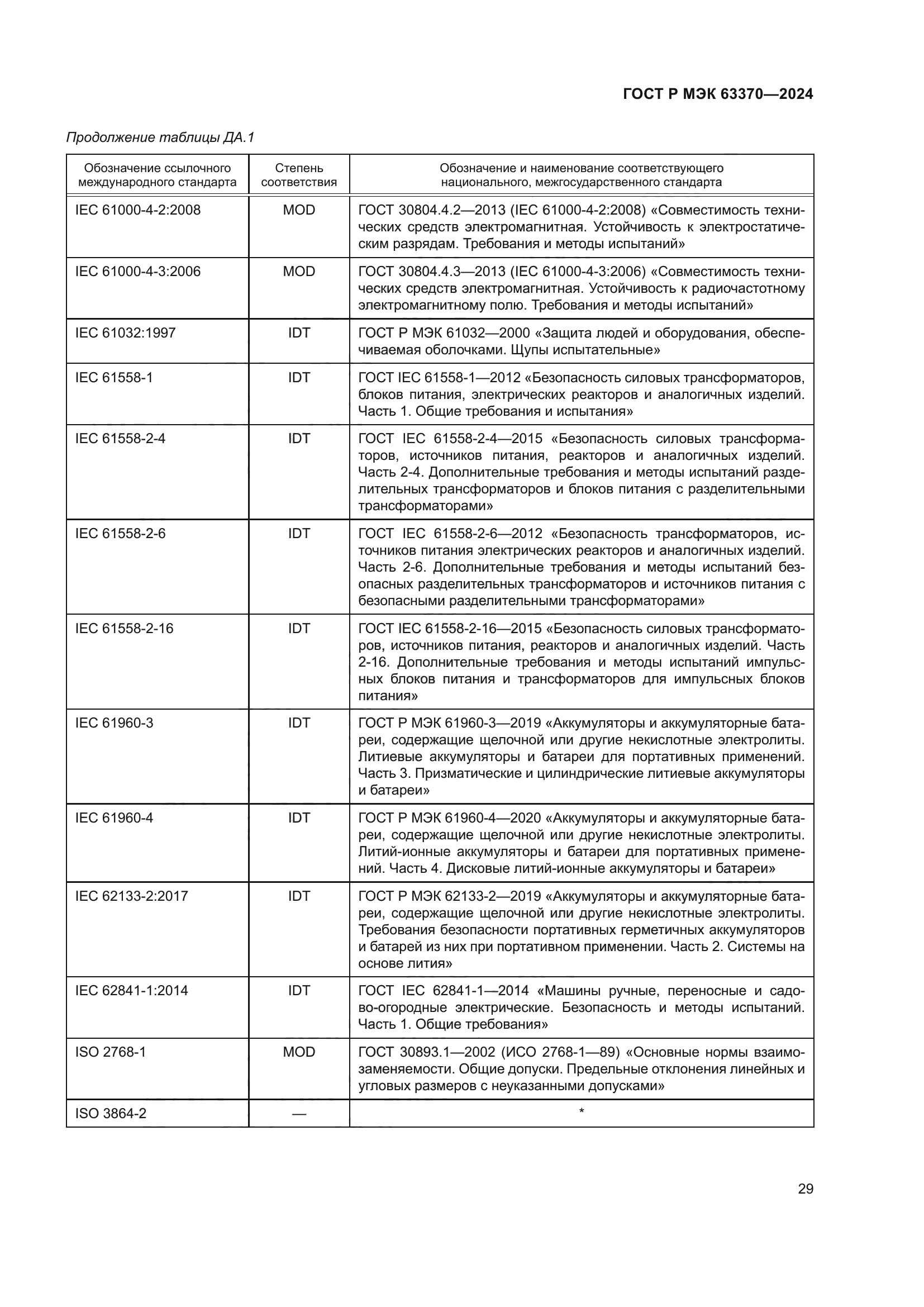 ГОСТ Р МЭК 63370-2024