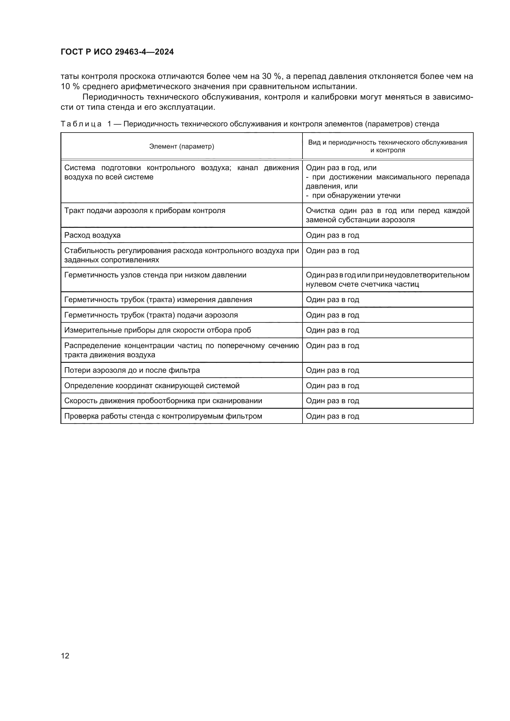 ГОСТ Р ИСО 29463-4-2024