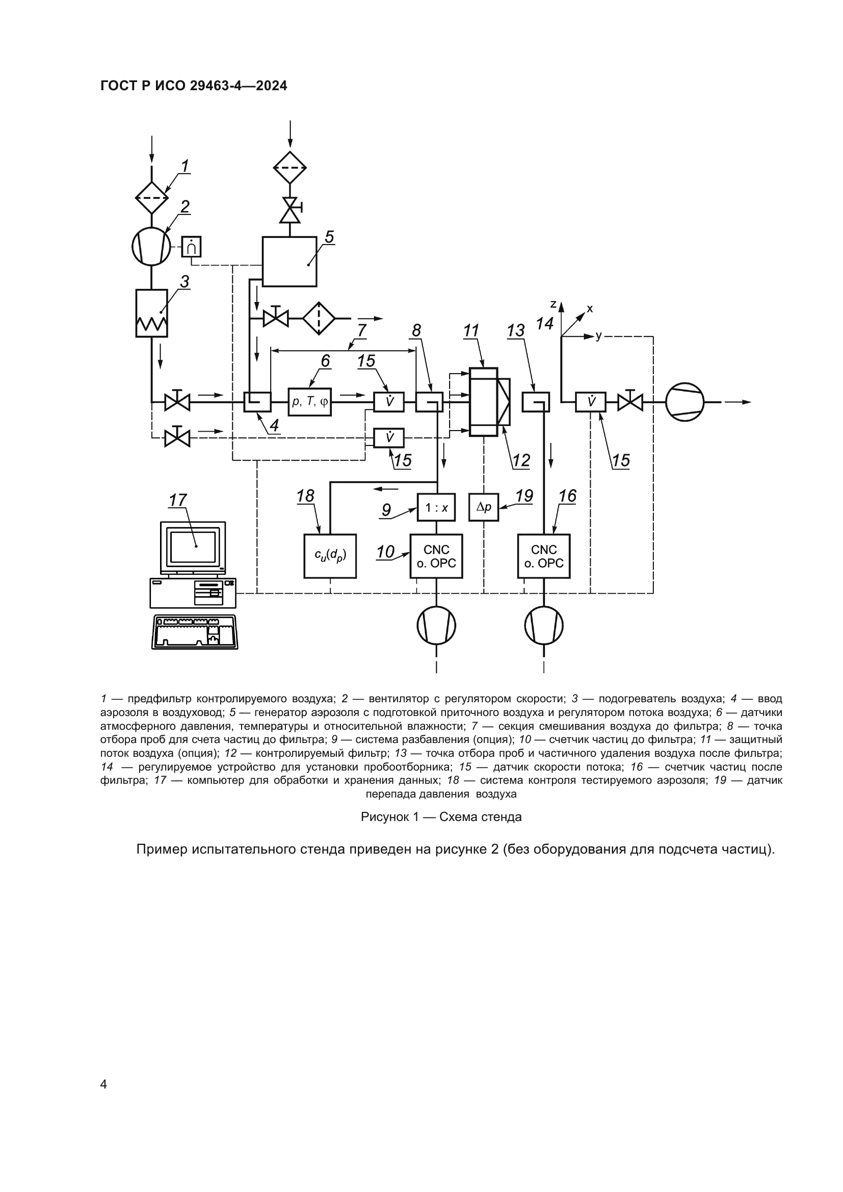 ГОСТ Р ИСО 29463-4-2024