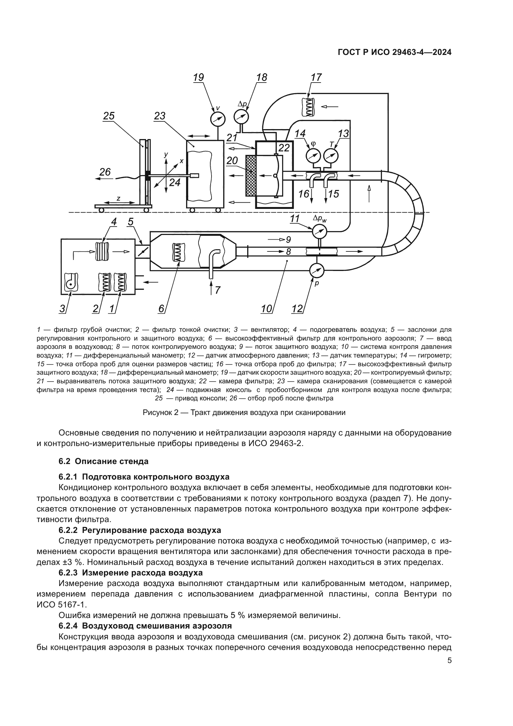 ГОСТ Р ИСО 29463-4-2024