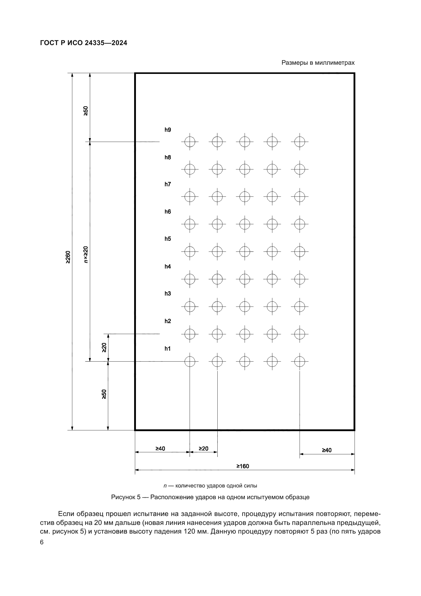 ГОСТ Р ИСО 24335-2024