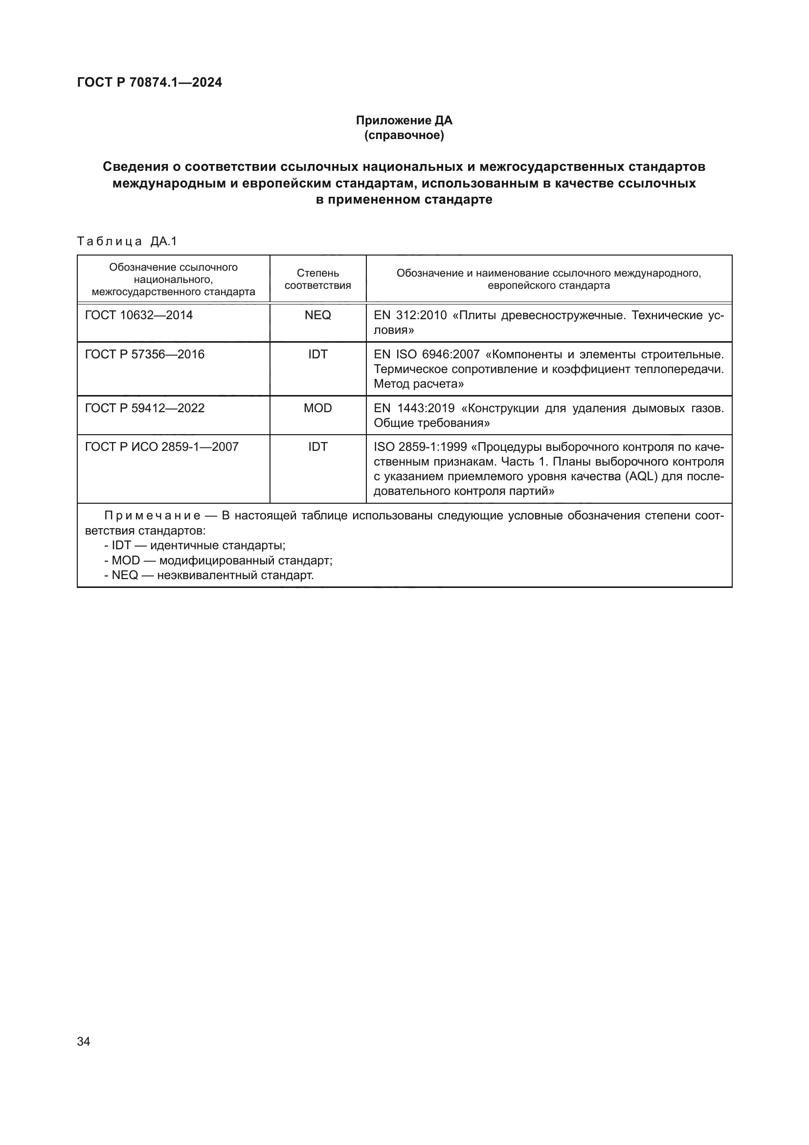 ГОСТ Р 70874.1-2024