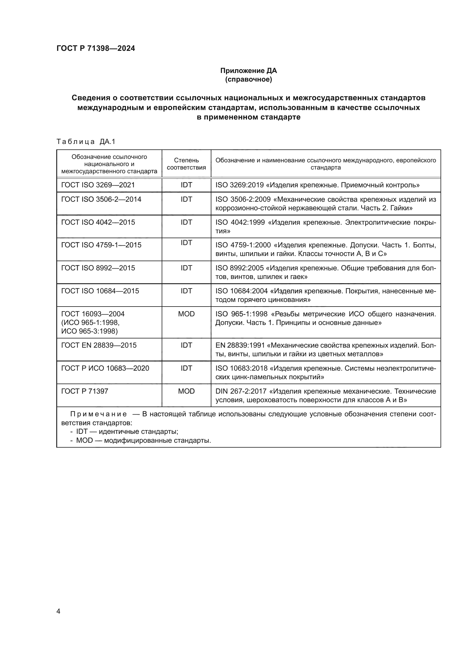ГОСТ Р 71398-2024