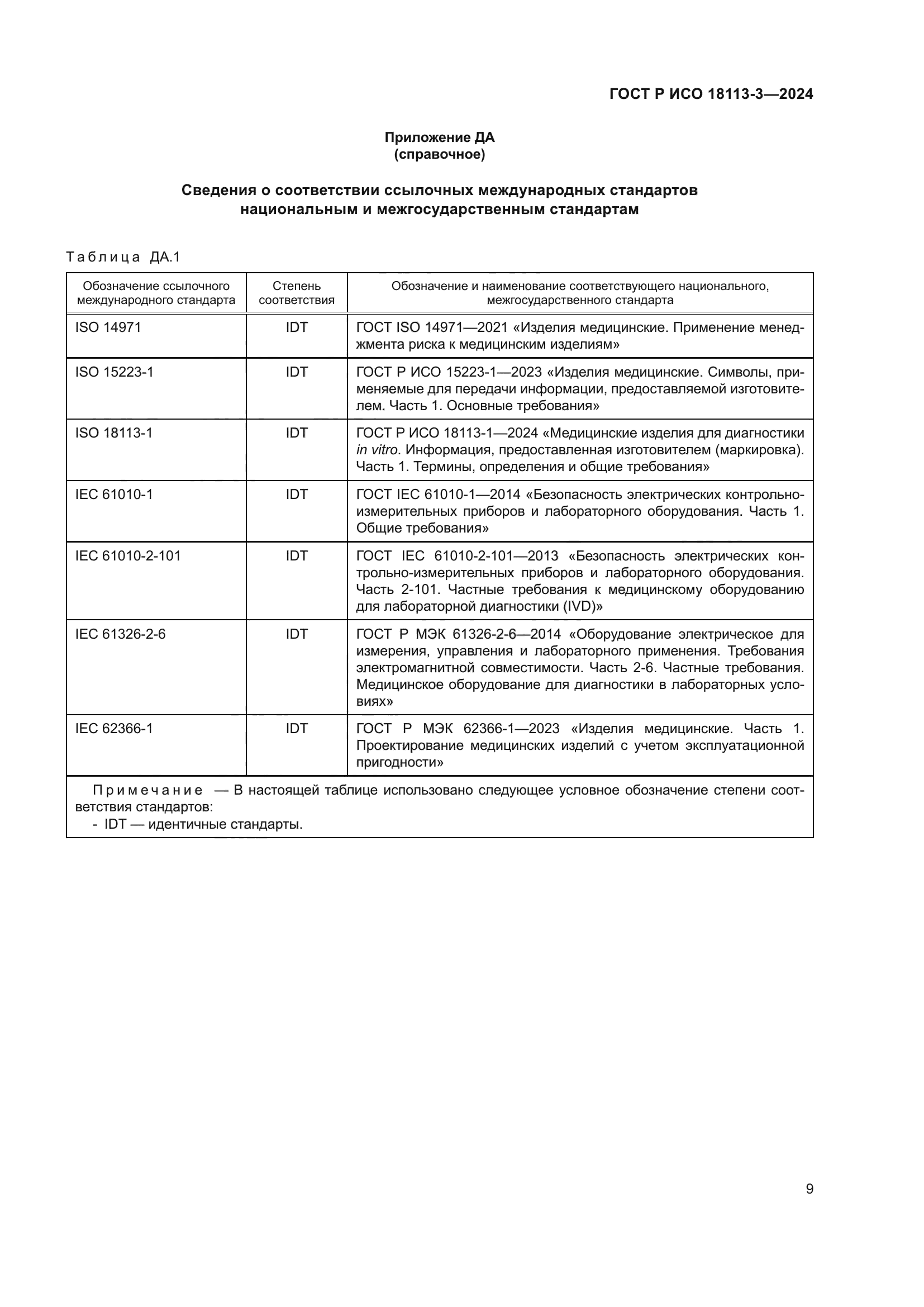 ГОСТ Р ИСО 18113-3-2024