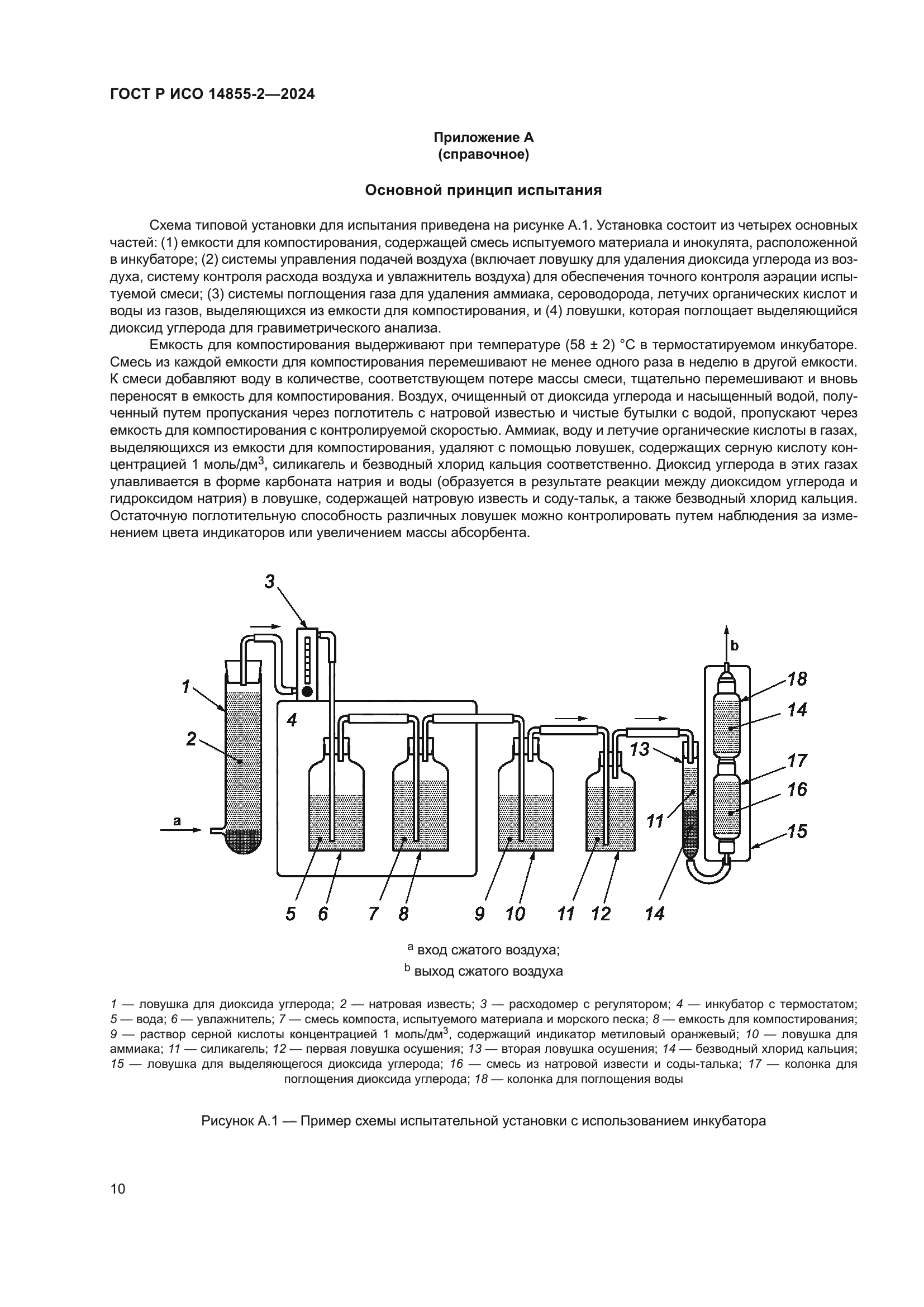 ГОСТ Р ИСО 14855-2-2024