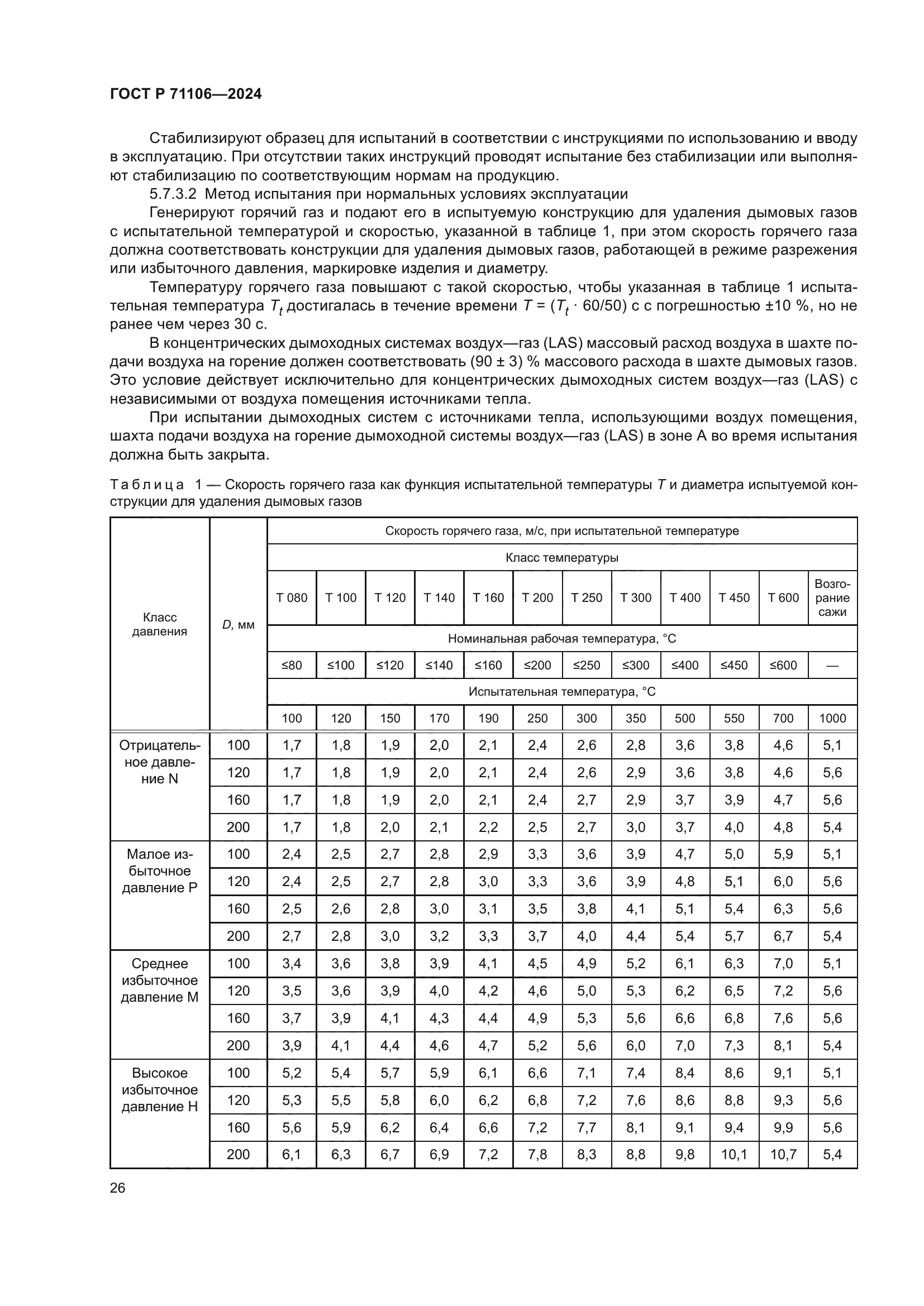 ГОСТ Р 71106-2024