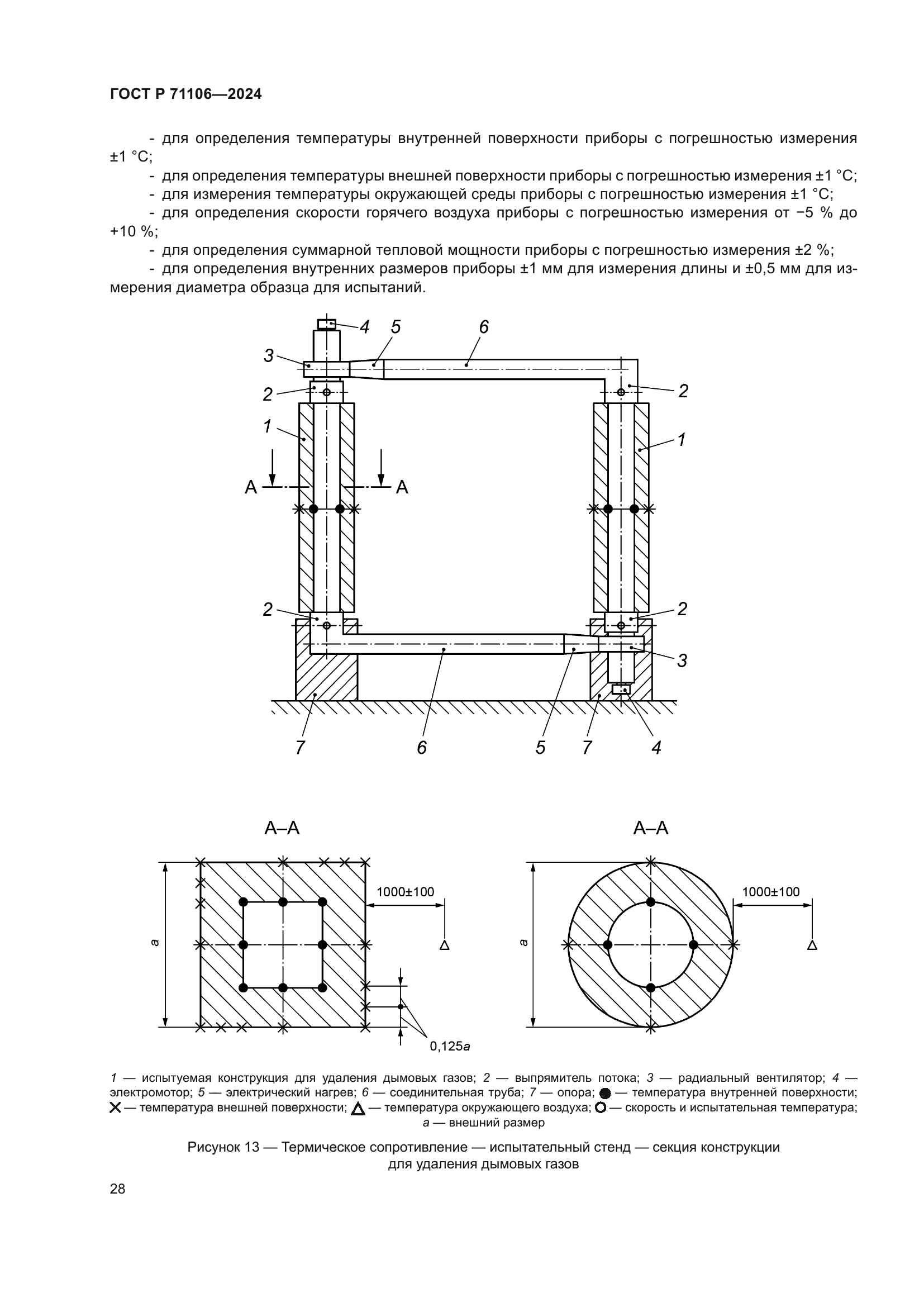 ГОСТ Р 71106-2024