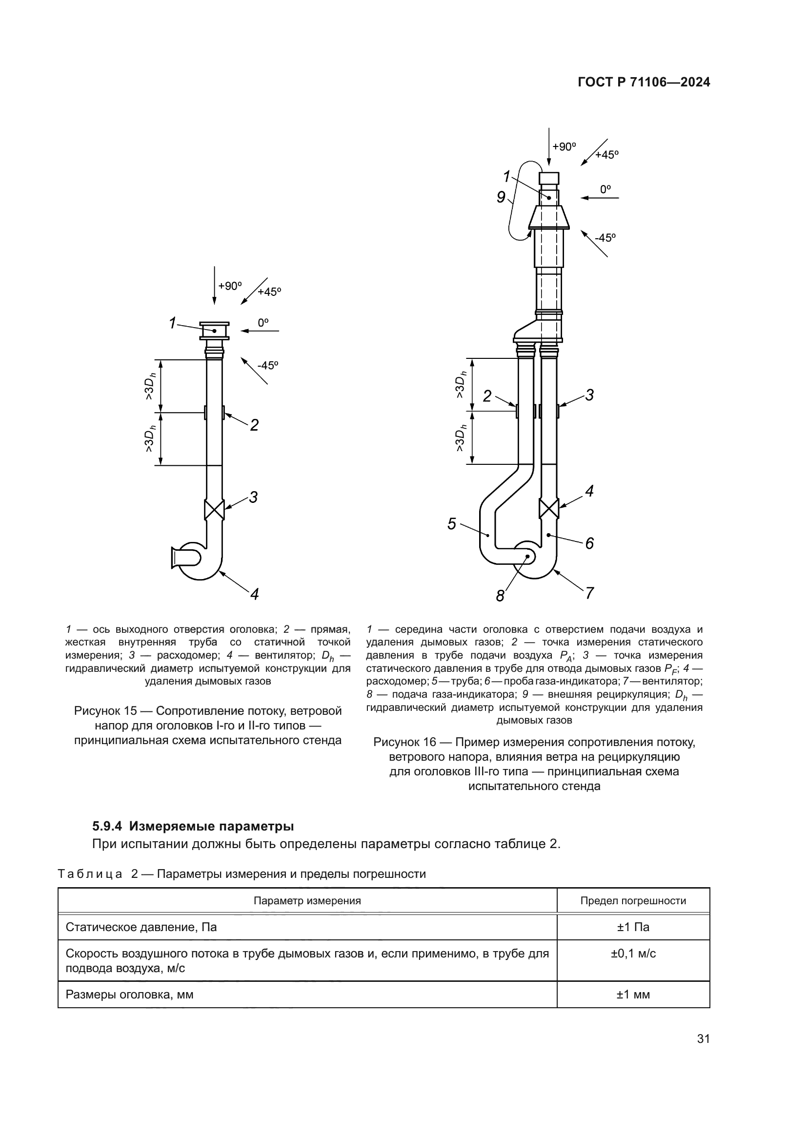 ГОСТ Р 71106-2024