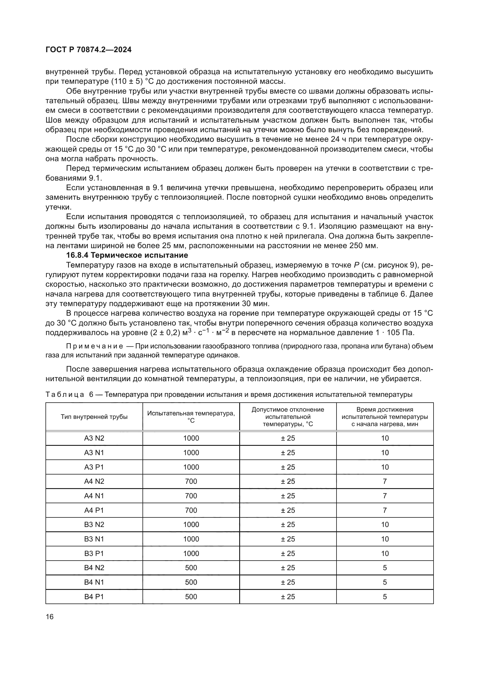 ГОСТ Р 70874.2-2024