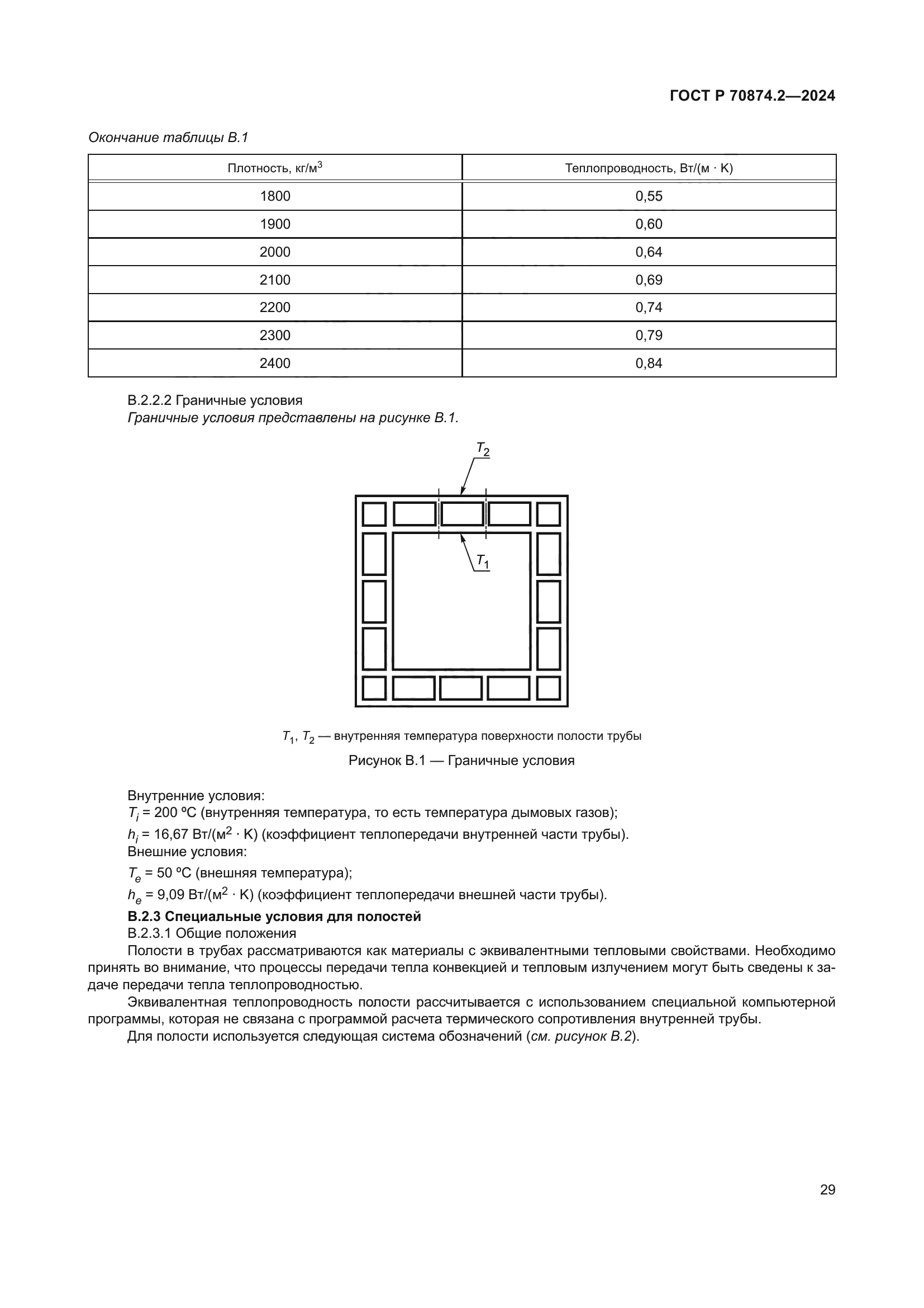 ГОСТ Р 70874.2-2024