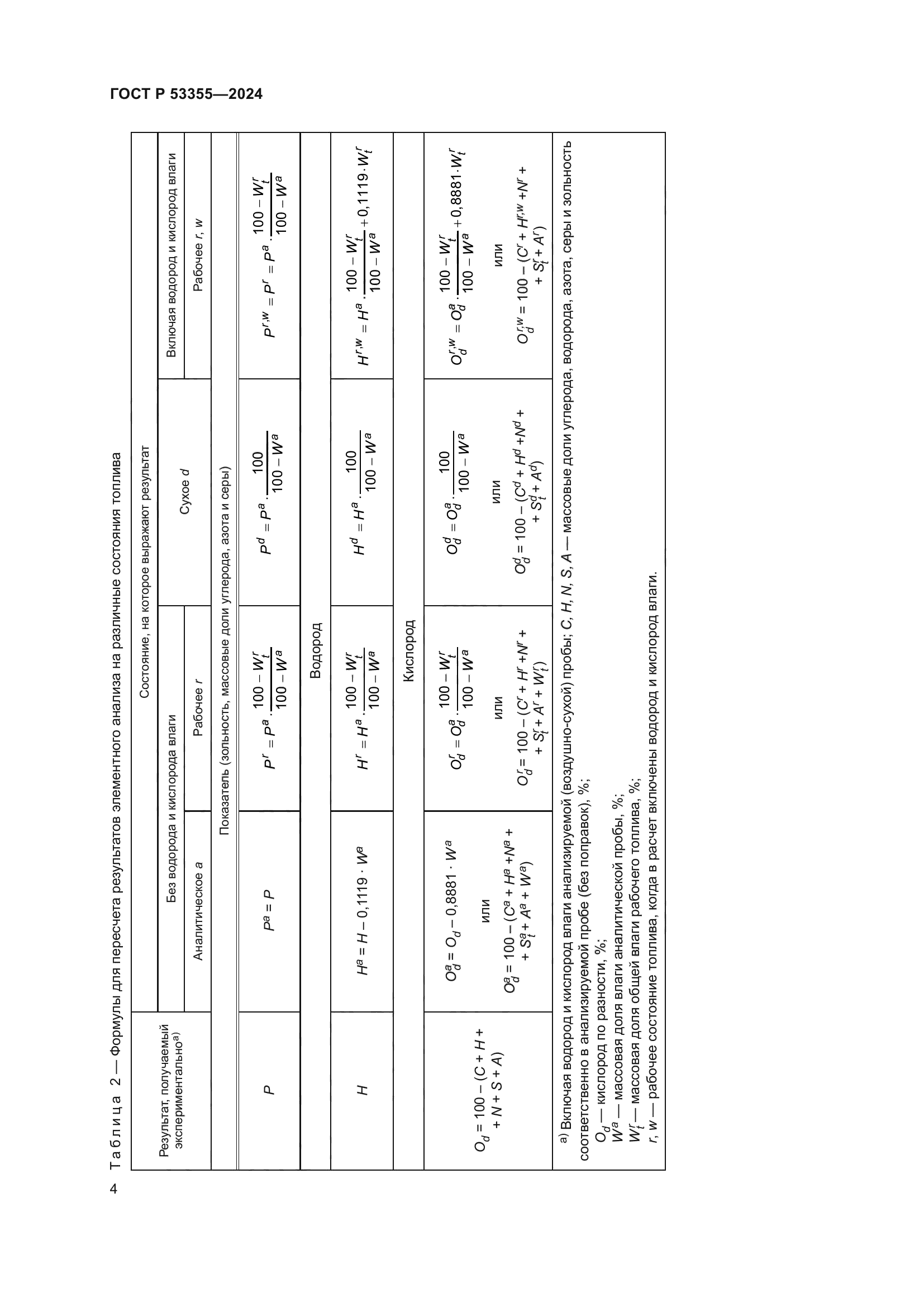 ГОСТ Р 53355-2024