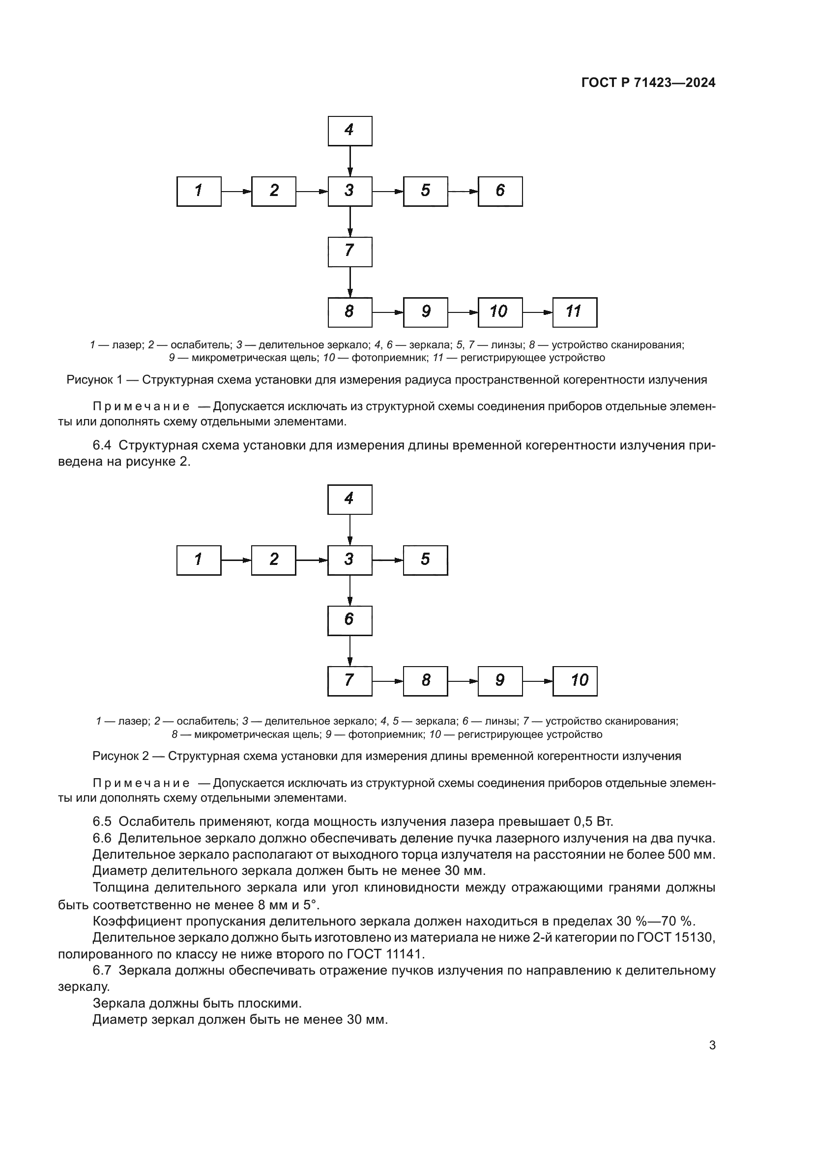 ГОСТ Р 71423-2024