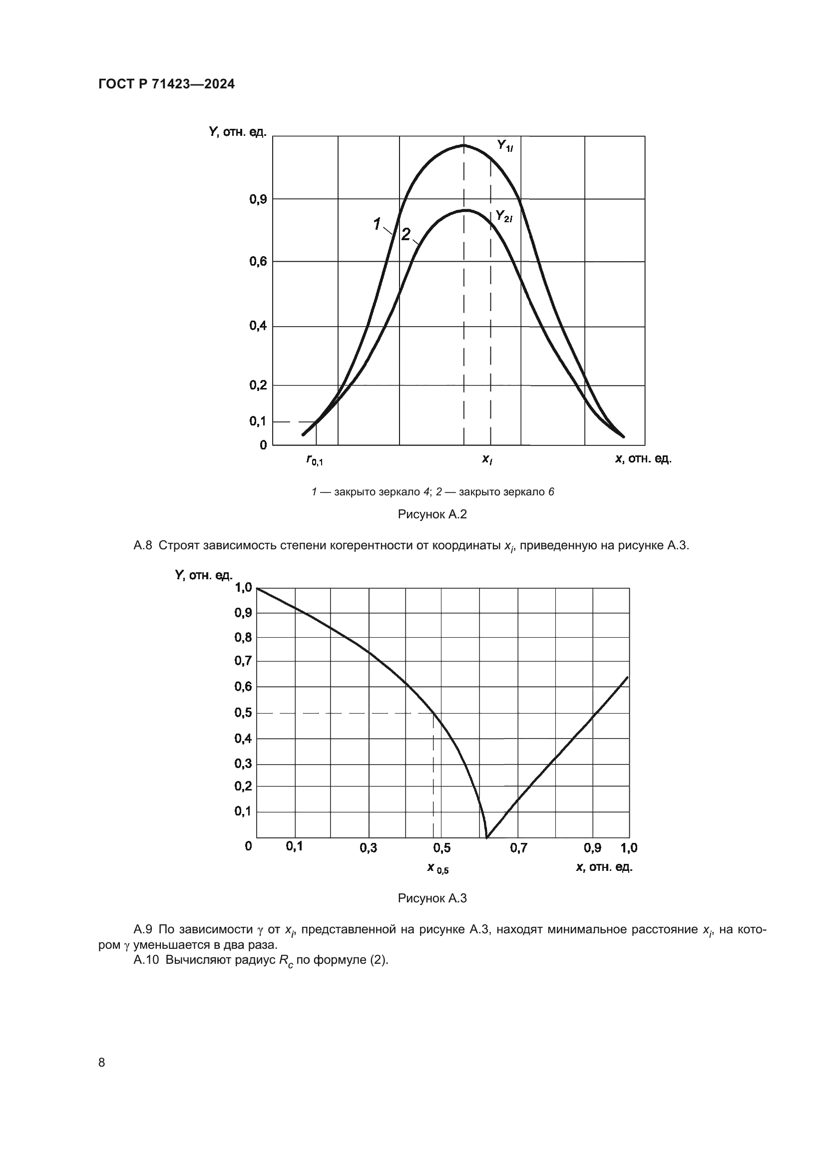 ГОСТ Р 71423-2024