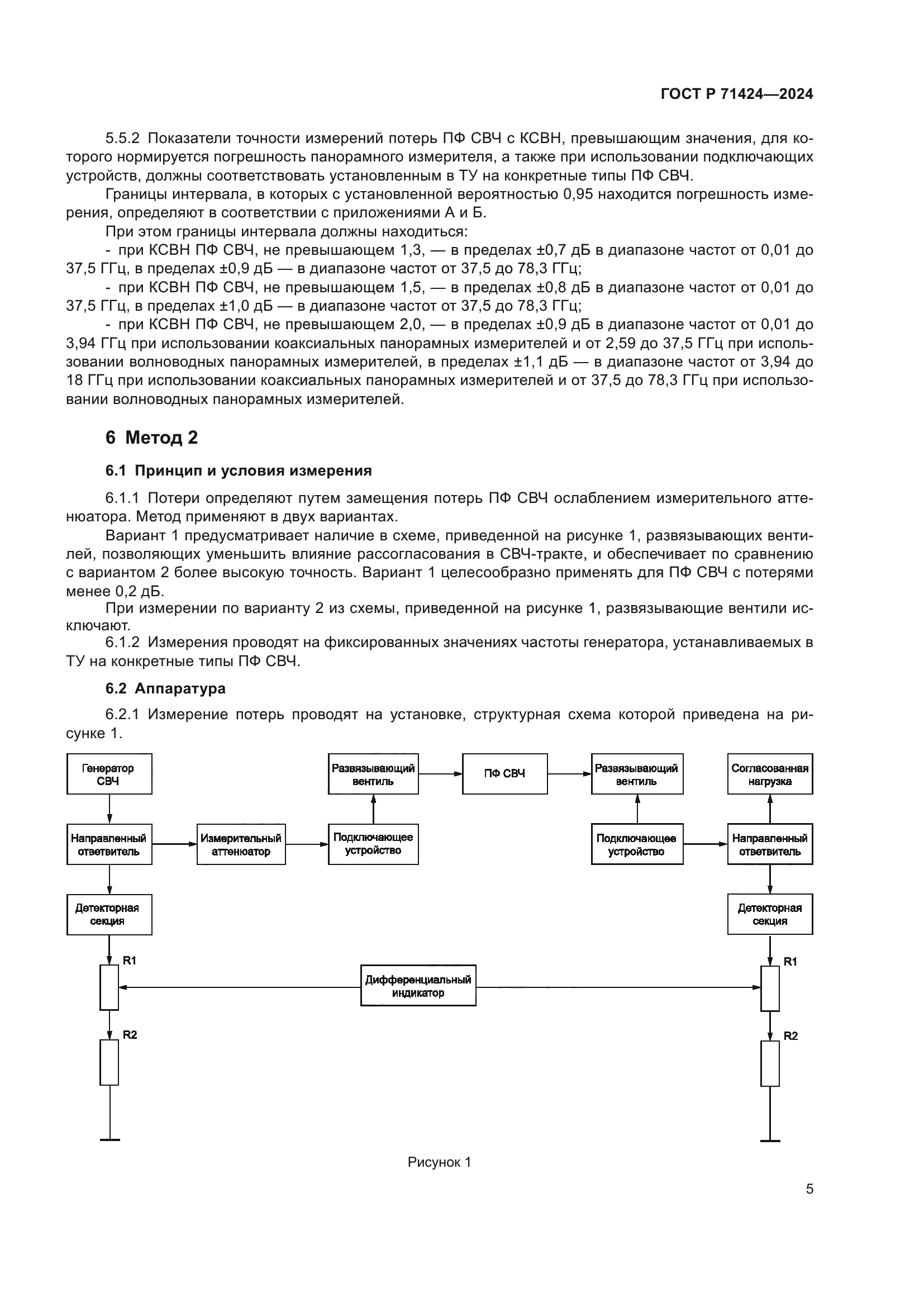 ГОСТ Р 71424-2024