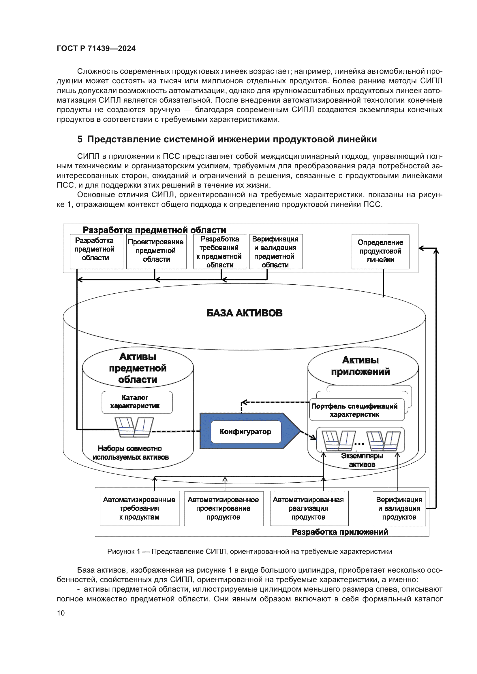 ГОСТ Р 71439-2024