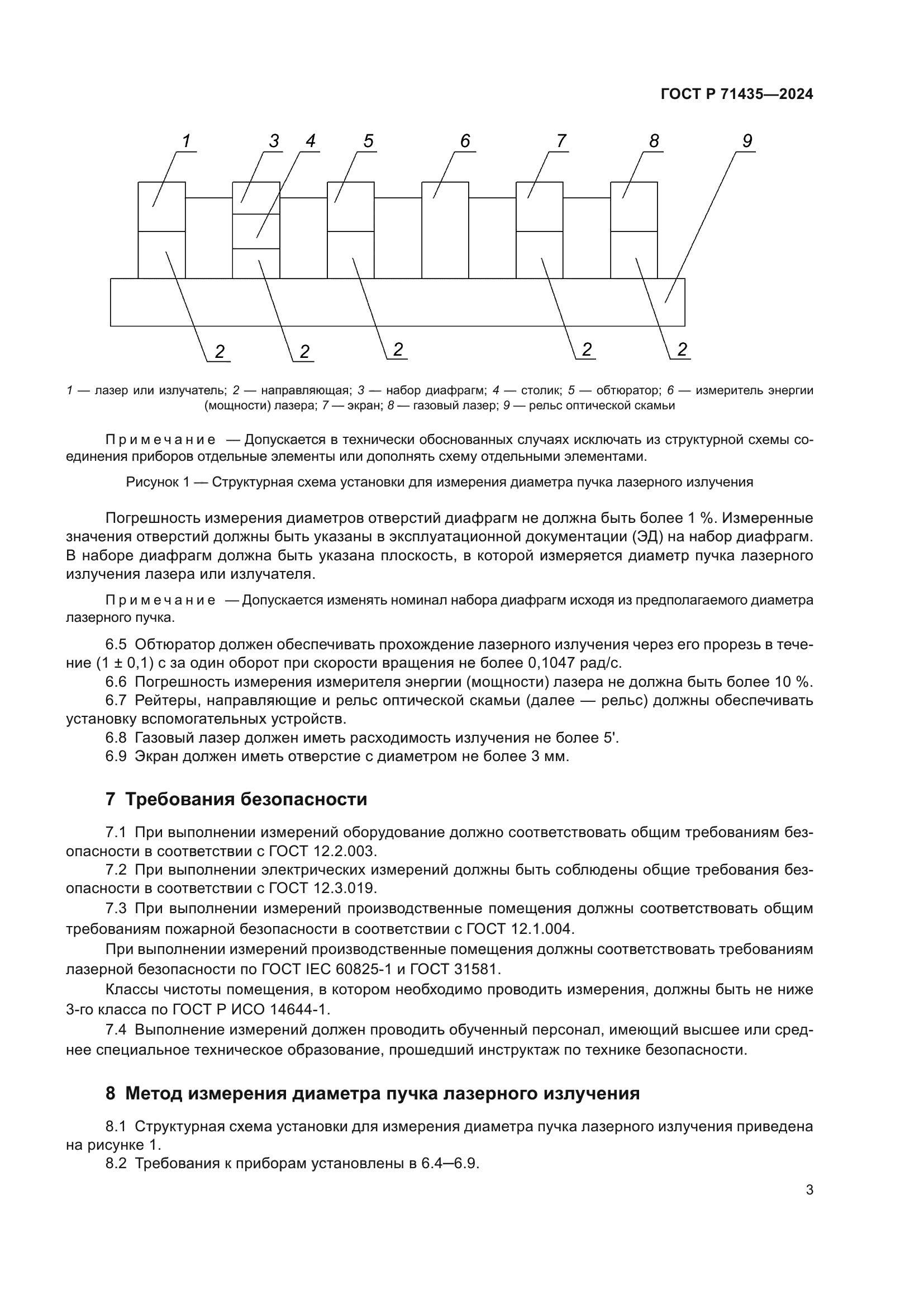 ГОСТ Р 71435-2024