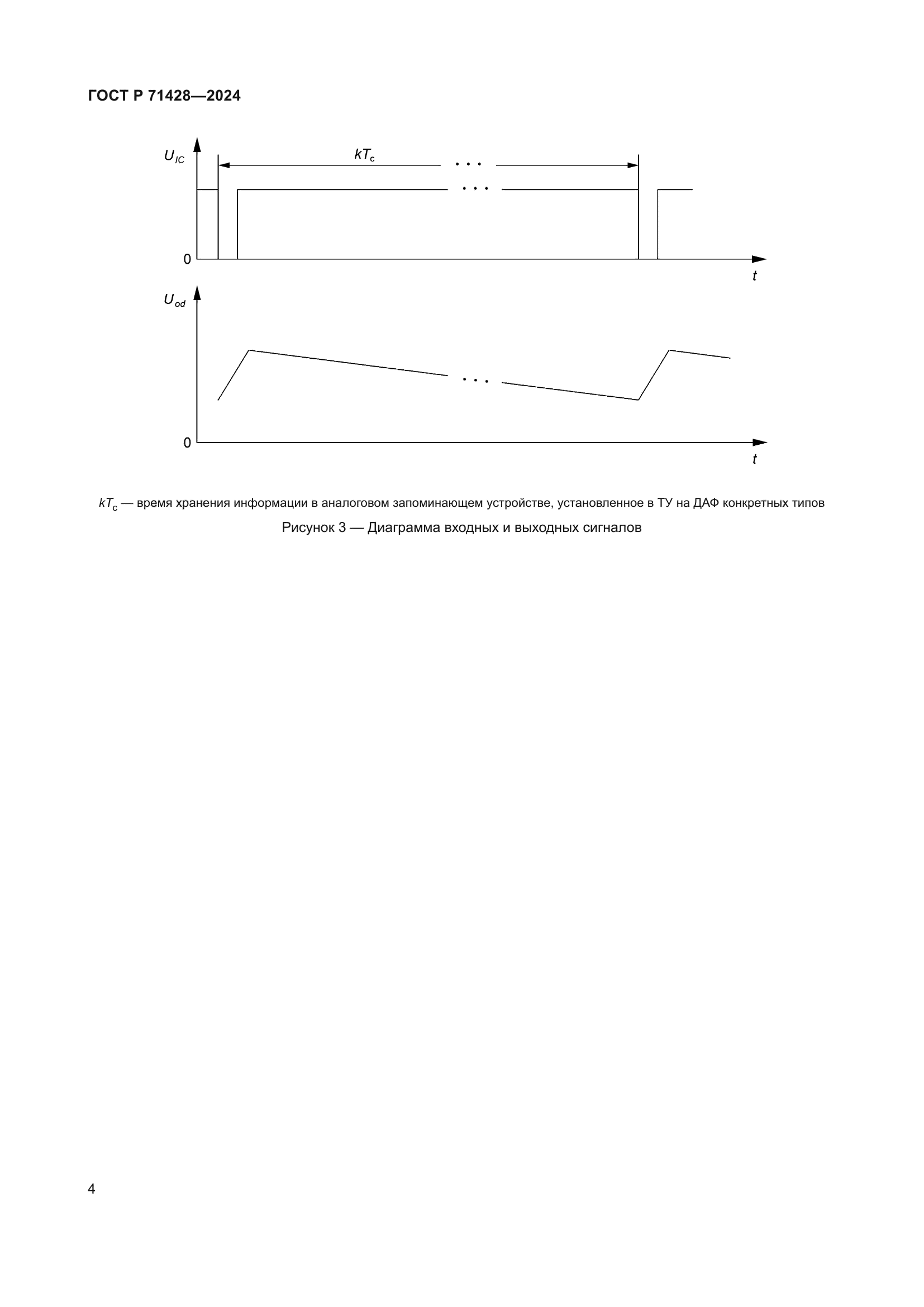 ГОСТ Р 71428-2024