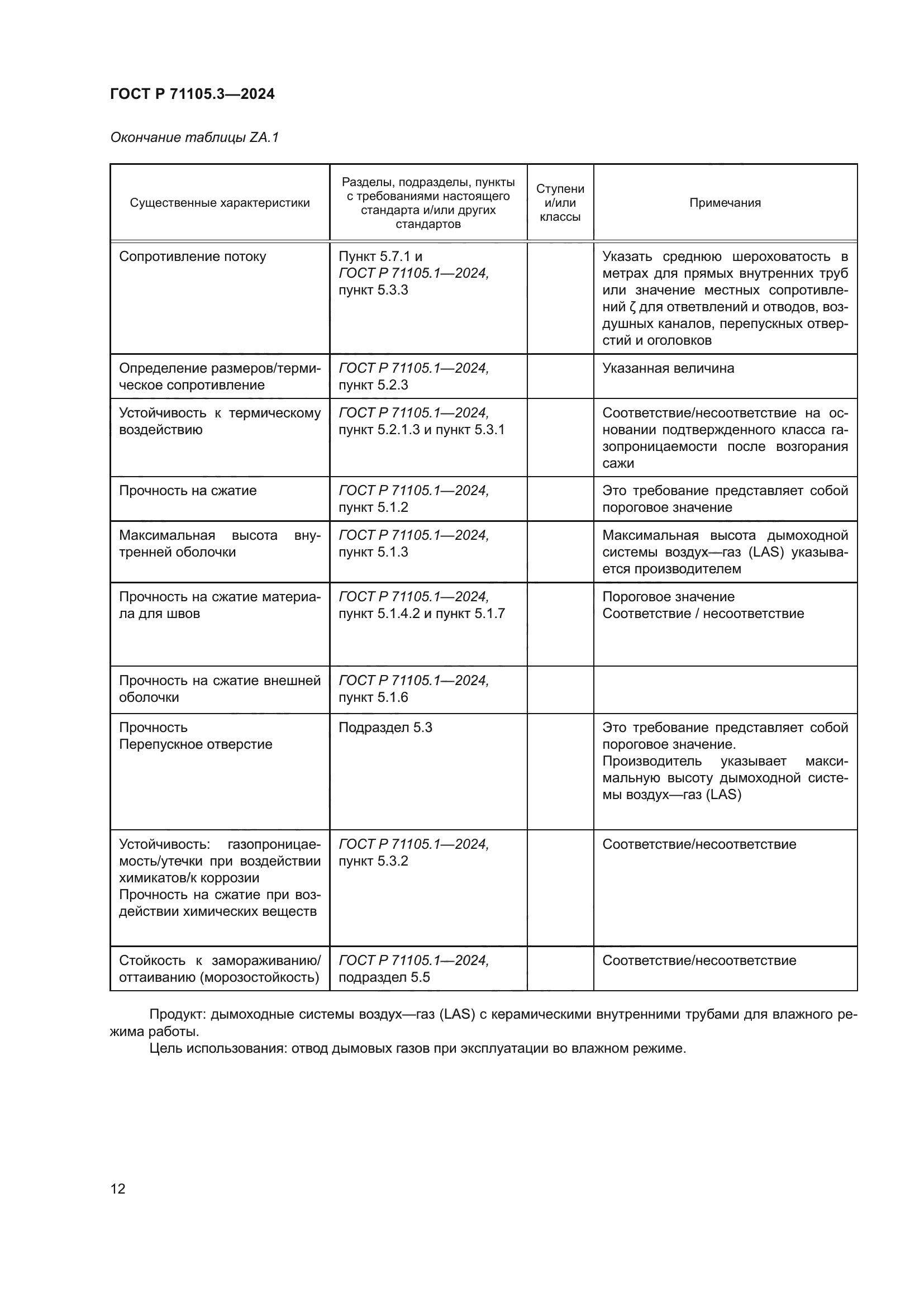 ГОСТ Р 71105.3-2024