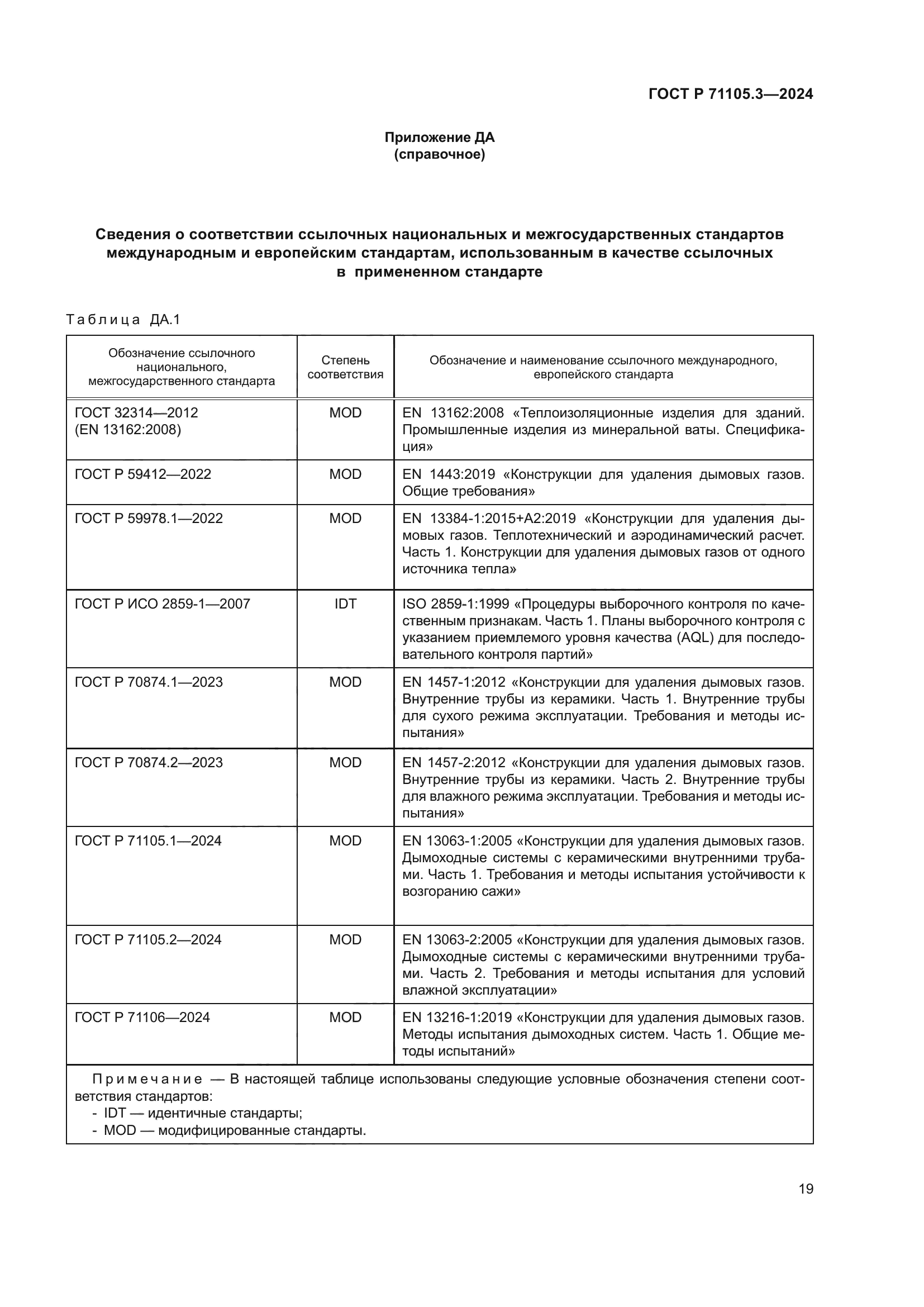 ГОСТ Р 71105.3-2024