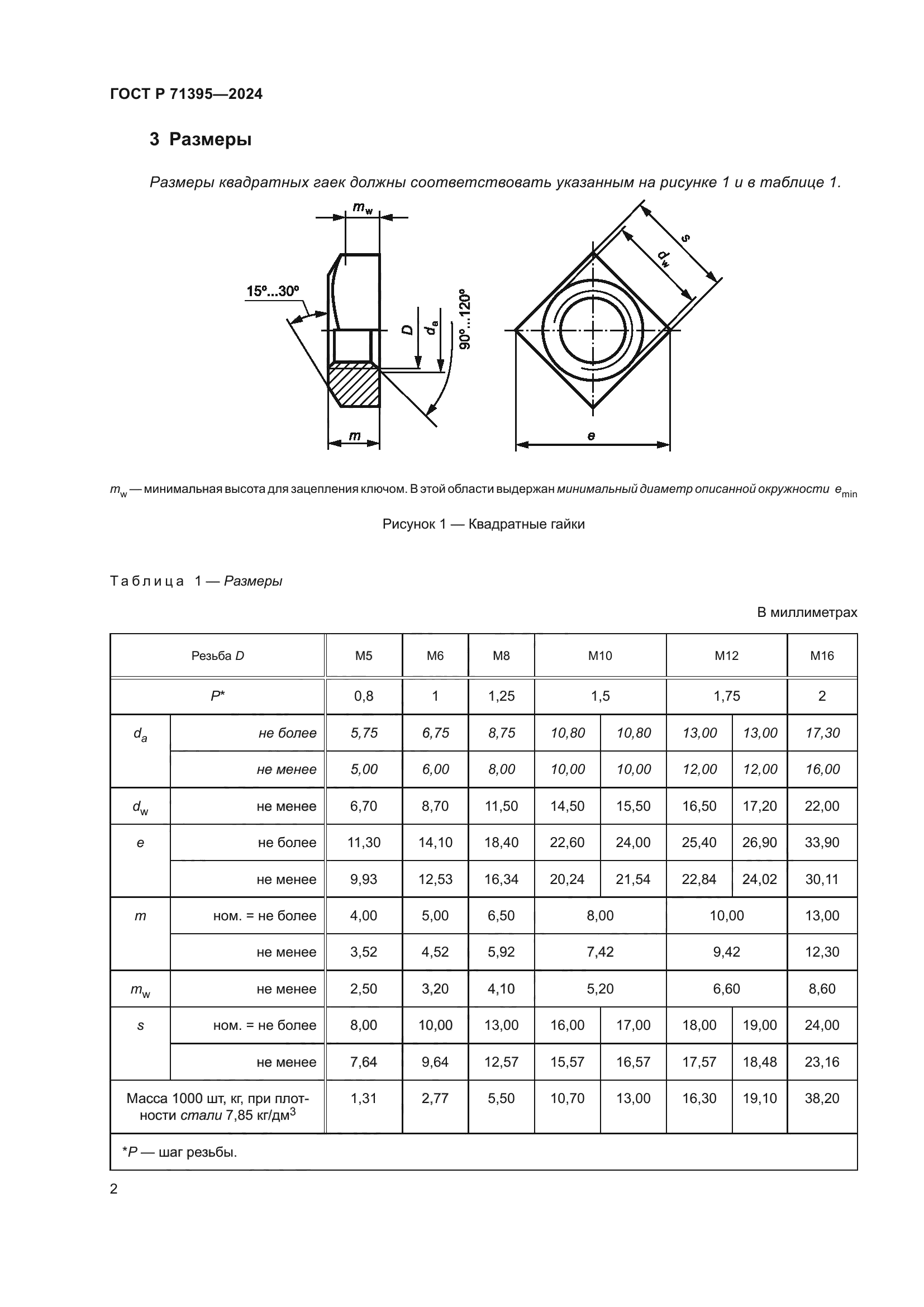 ГОСТ Р 71395-2024